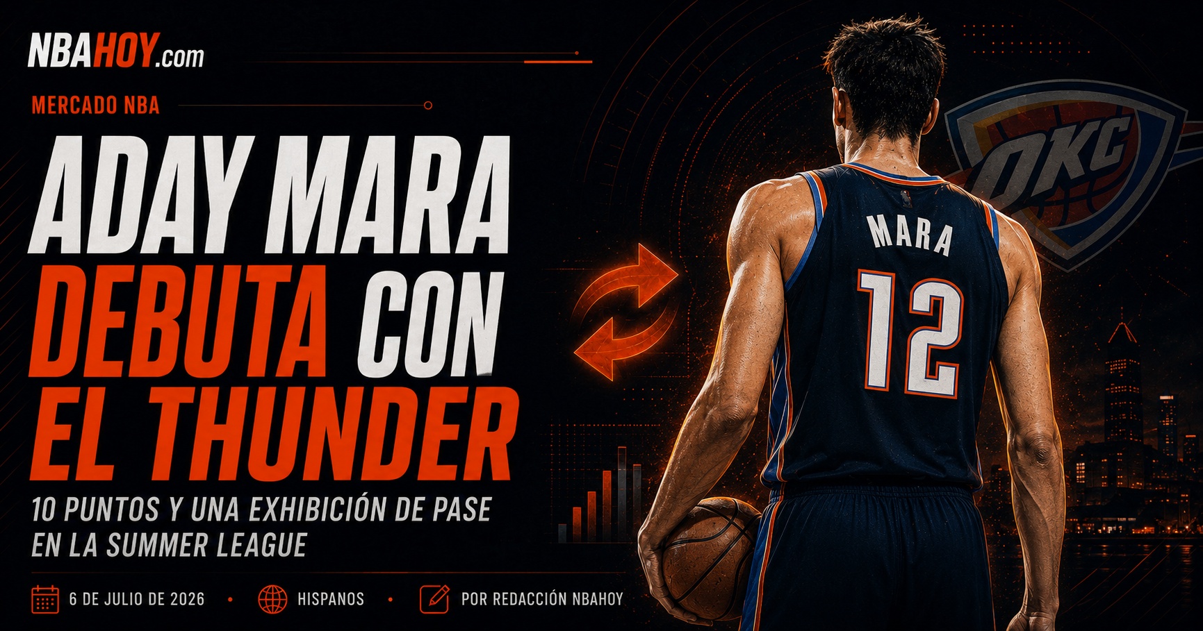 Aday Mara debuta con Oklahoma City Thunder en la Summer League