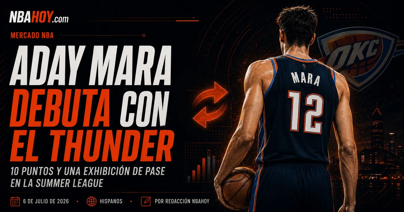 Aday Mara debuta con Oklahoma City Thunder en la Summer League