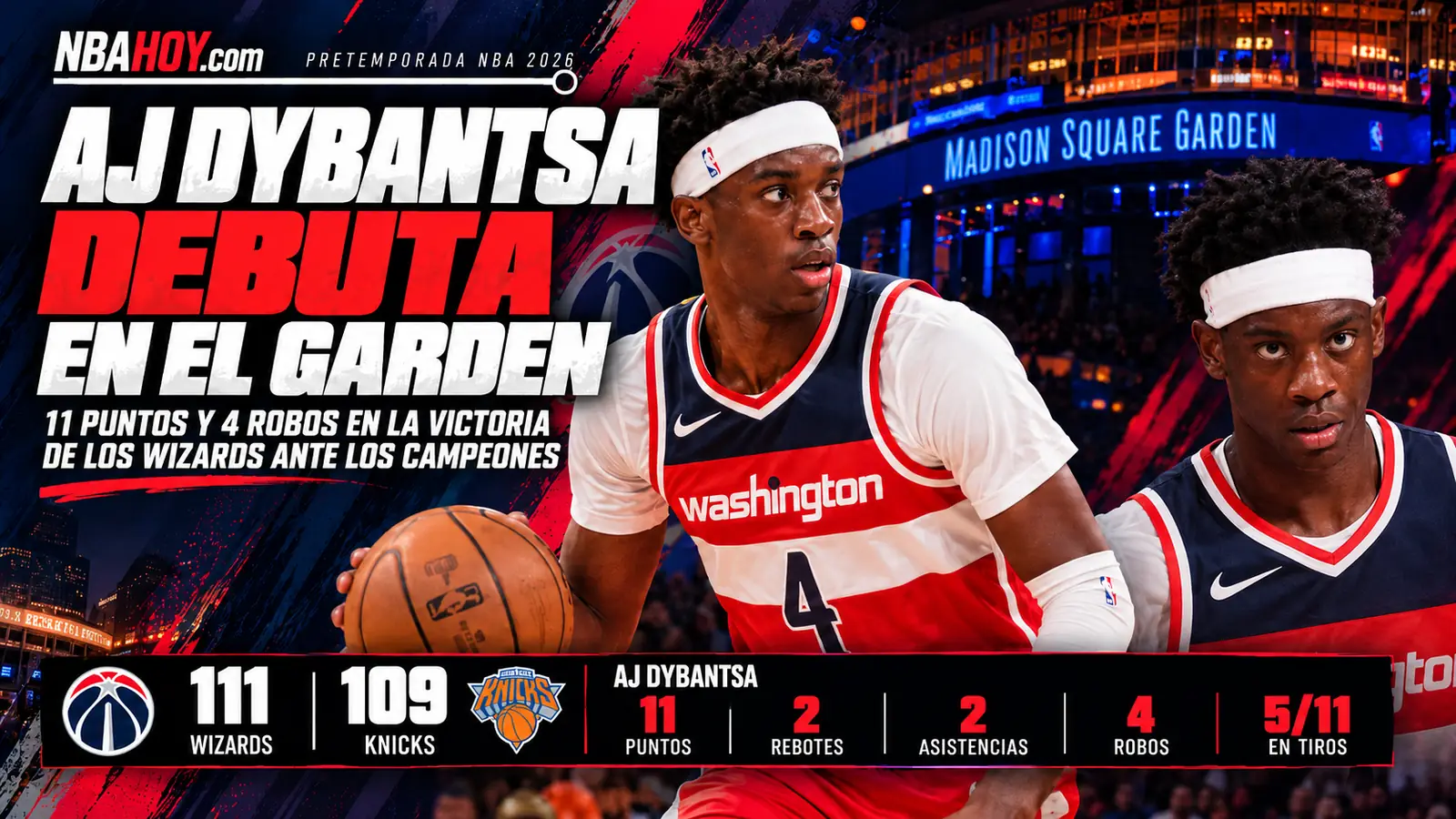 AJ Dybantsa debuta en el Madison Square Garden: Wizards 111-109 Knicks, 11 puntos y 4 robos