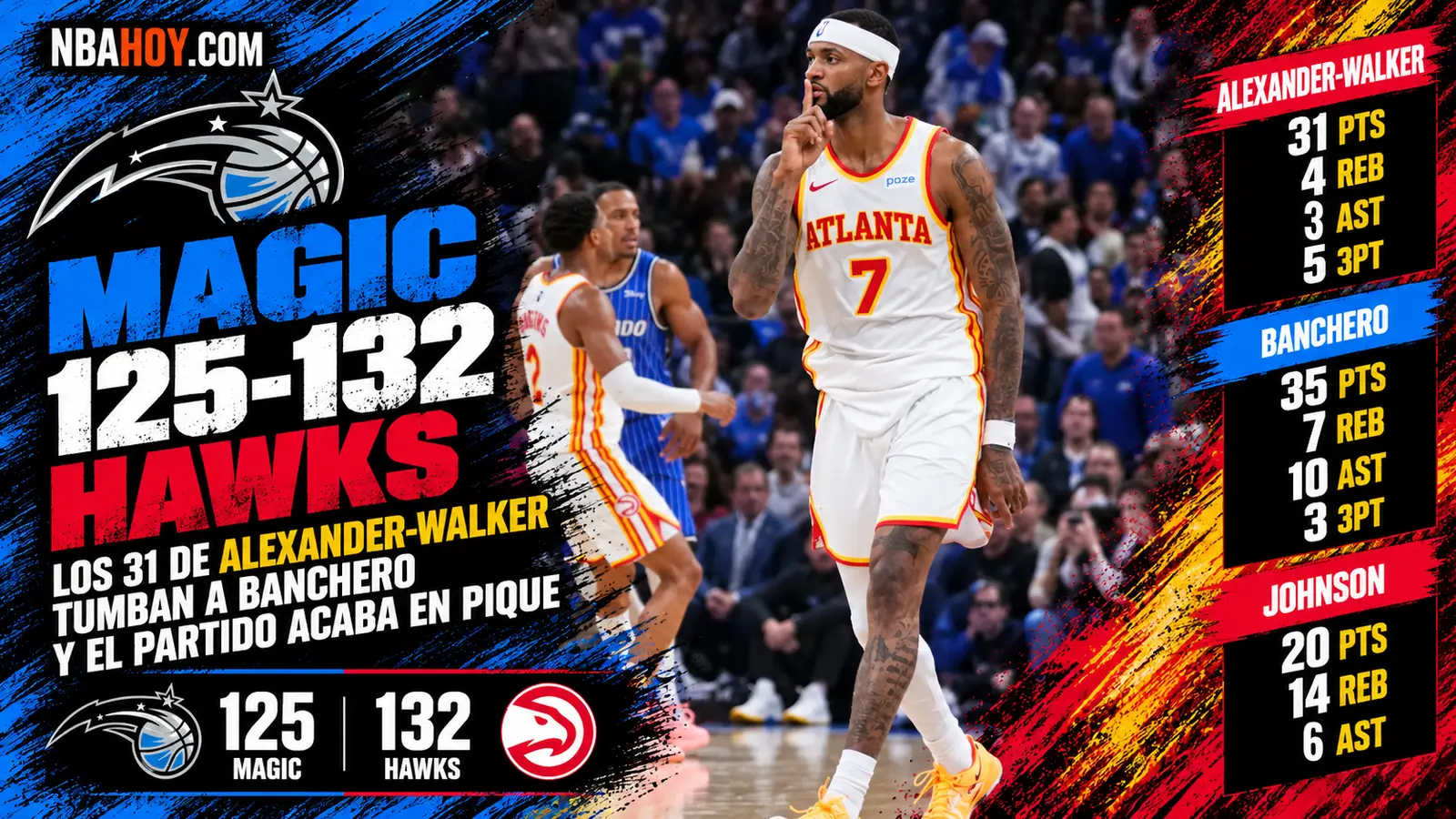 Nickeil Alexander-Walker celebra en el Magic 125-132 Hawks