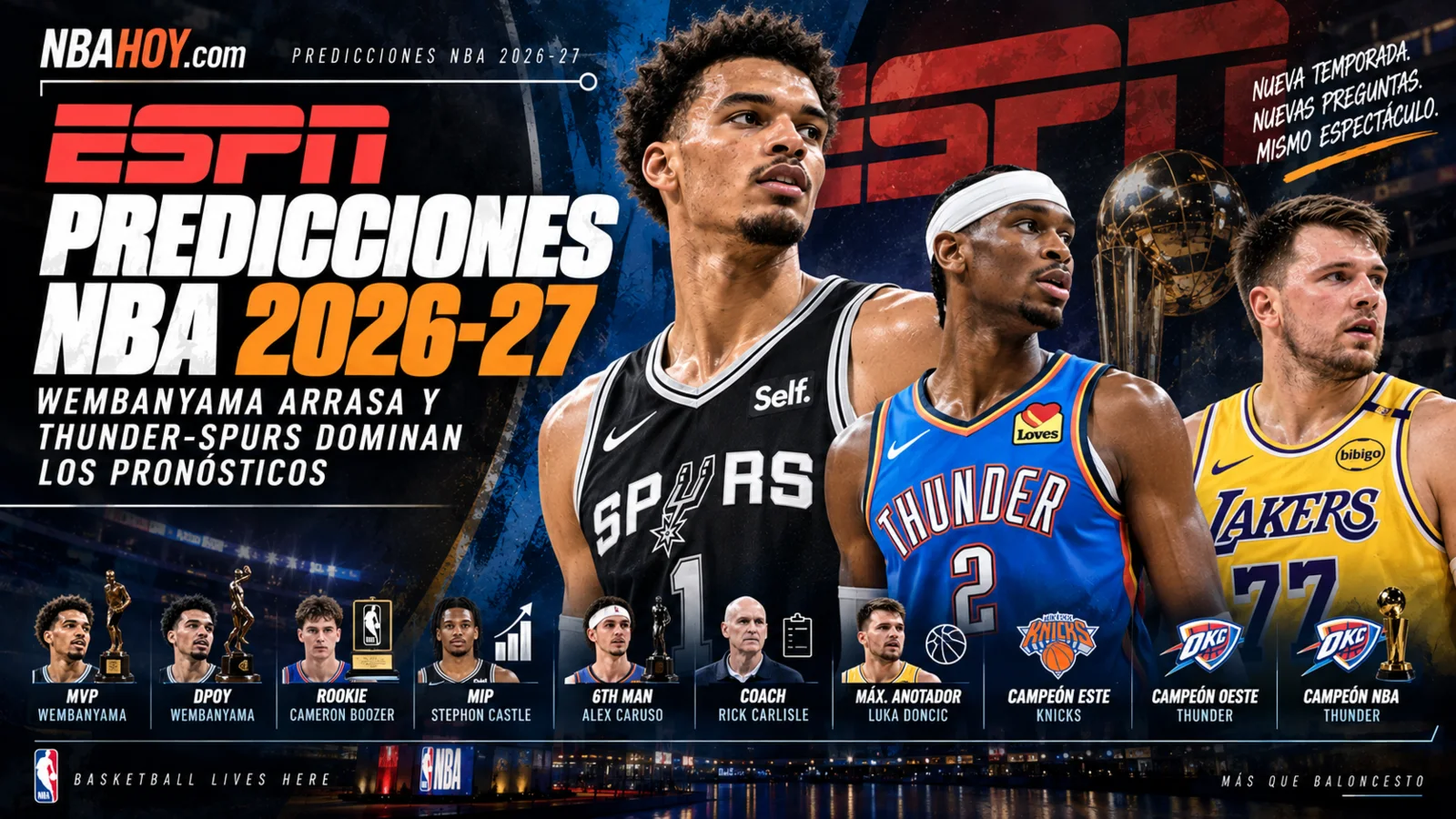 Predicciones NBA 2026-27 de ESPN: MVP, Rookie, premios y campeón