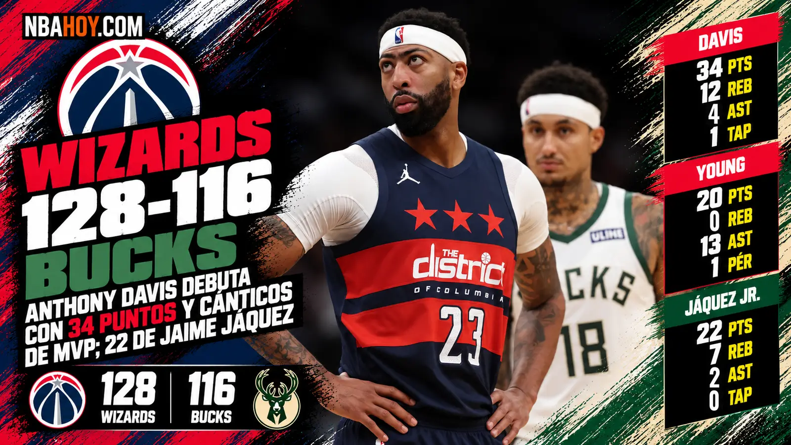 Anthony Davis en su debut con los Wizards ante los Bucks