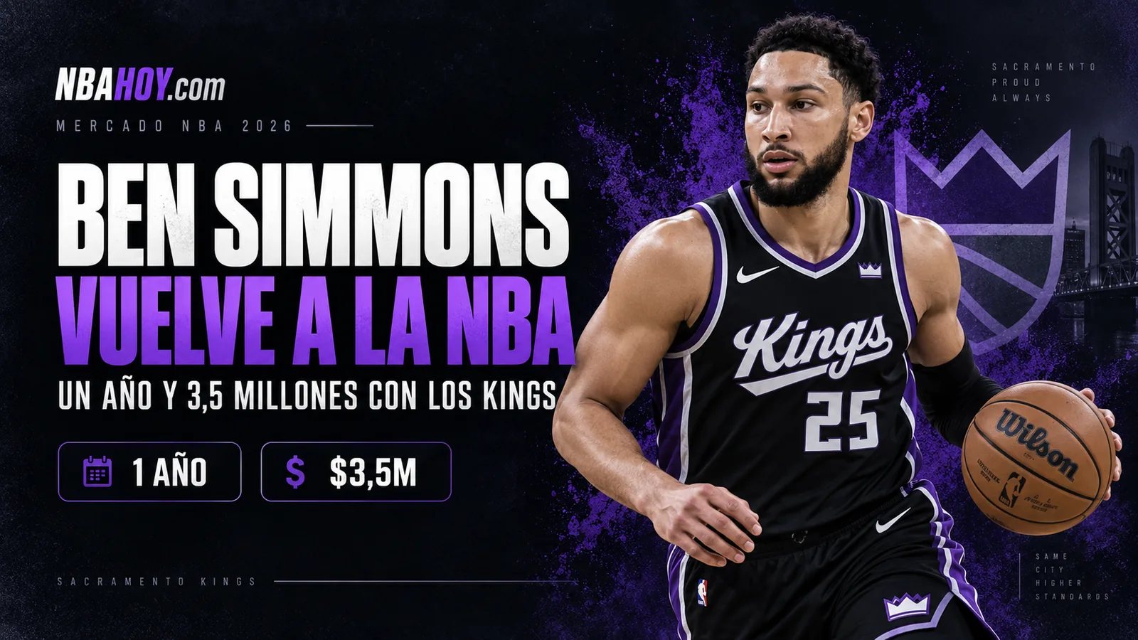 Ben Simmons ficha por los Sacramento Kings: un año y 3,5 millones