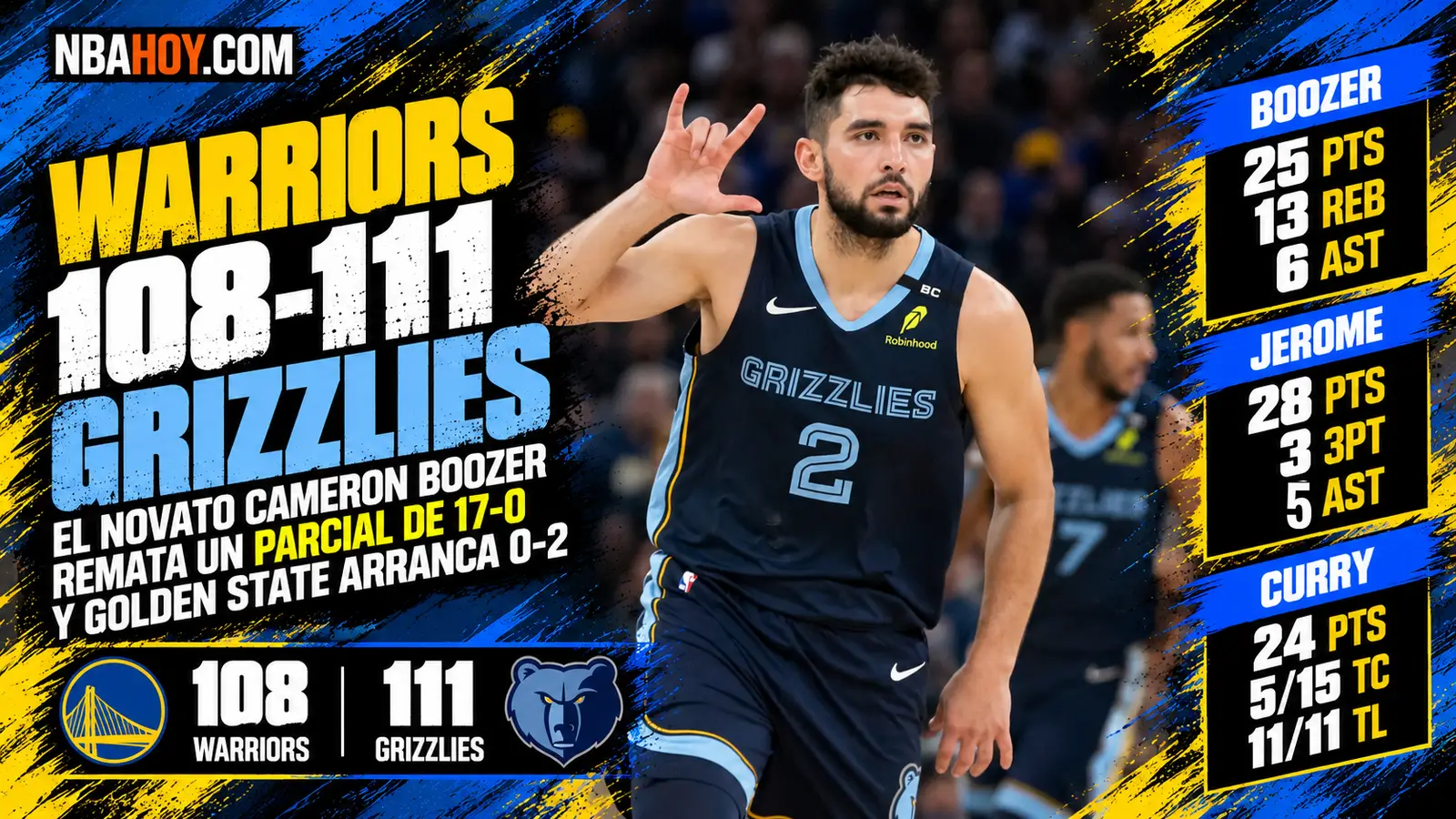 Ty Jerome celebra en el Warriors 108-111 Grizzlies