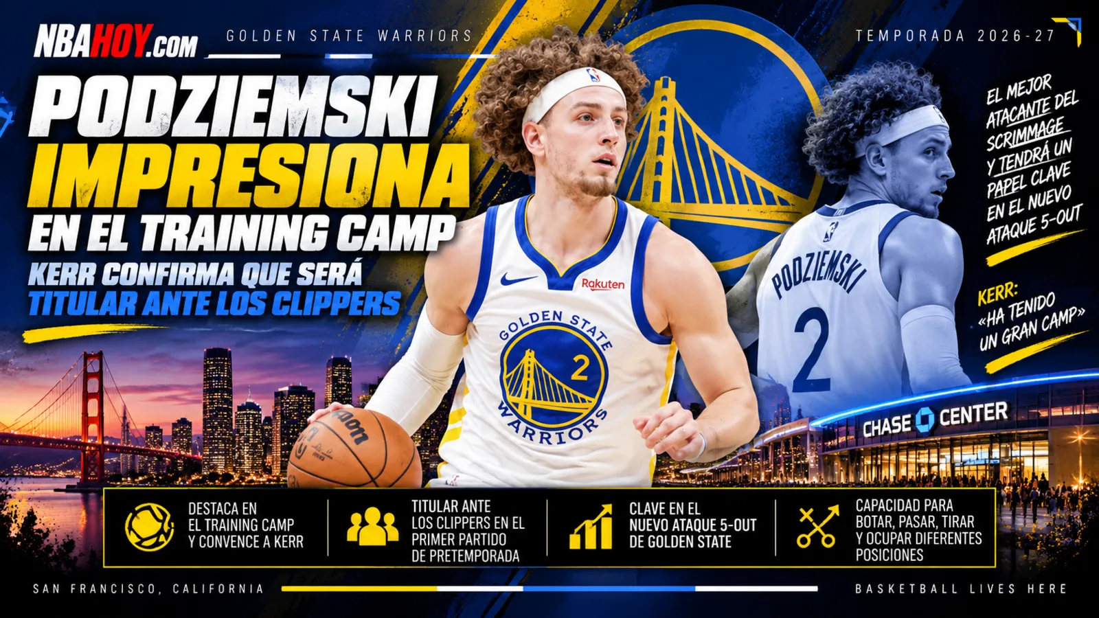 Brandin Podziemski destaca en el training camp de Golden State Warriors antes de la pretemporada 2026