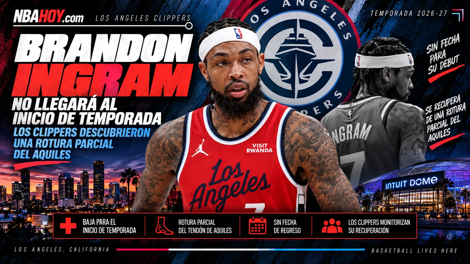 Brandon Ingram, baja para el inicio de temporada con Los Angeles Clippers por una rotura parcial del Aquiles