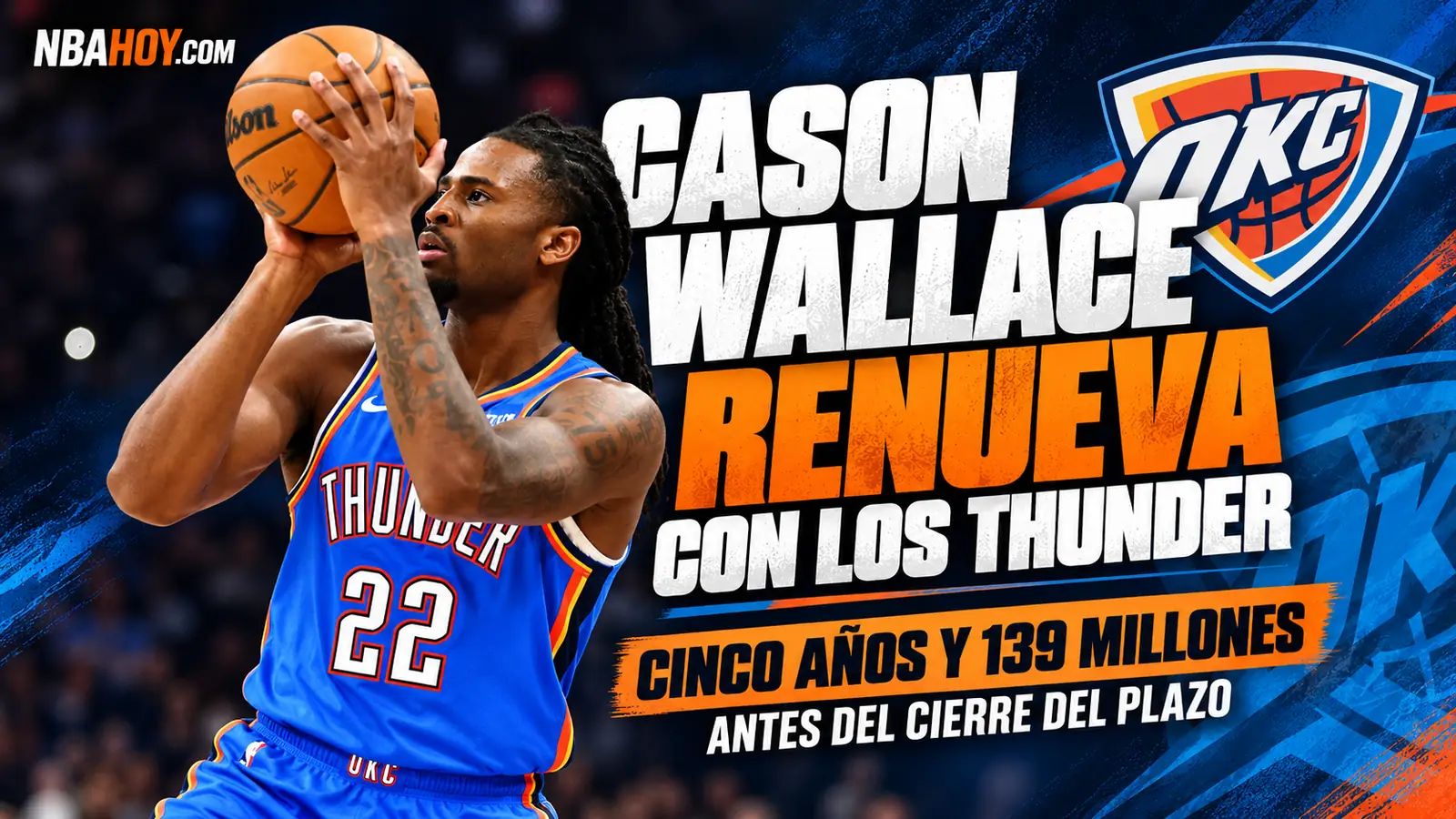 Cason Wallace renueva con los Thunder por cinco años y 139 millones