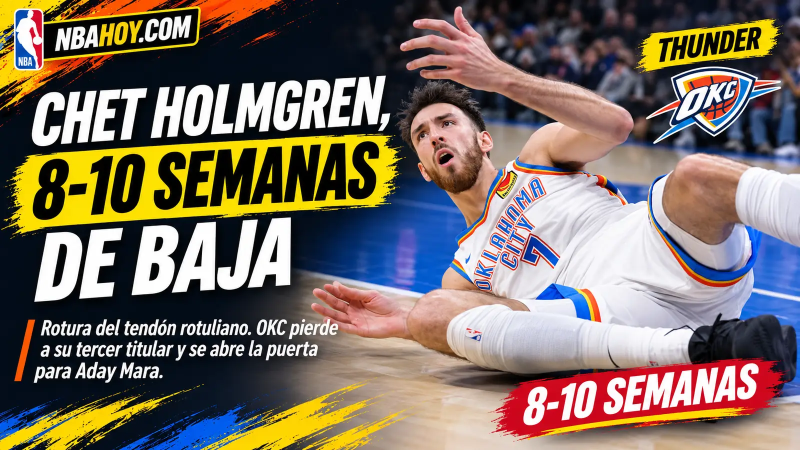 Chet Holmgren, baja de 8 a 10 semanas en el Thunder