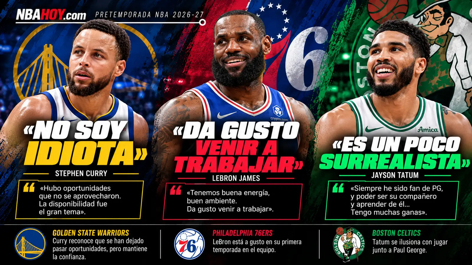 Stephen Curry, LeBron James y Jayson Tatum: sus declaraciones de pretemporada