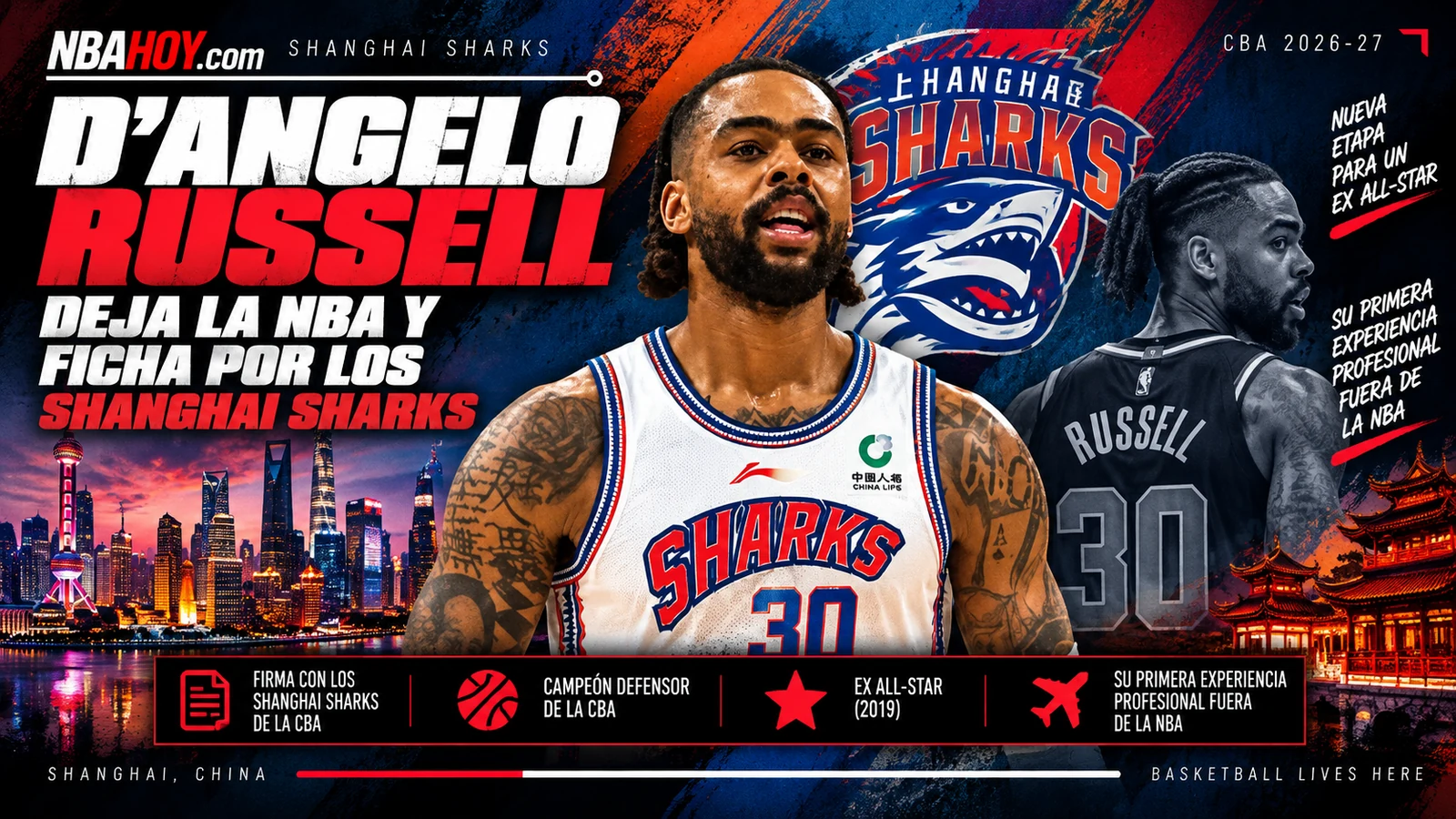D'Angelo Russell pone rumbo a los Shanghai Sharks