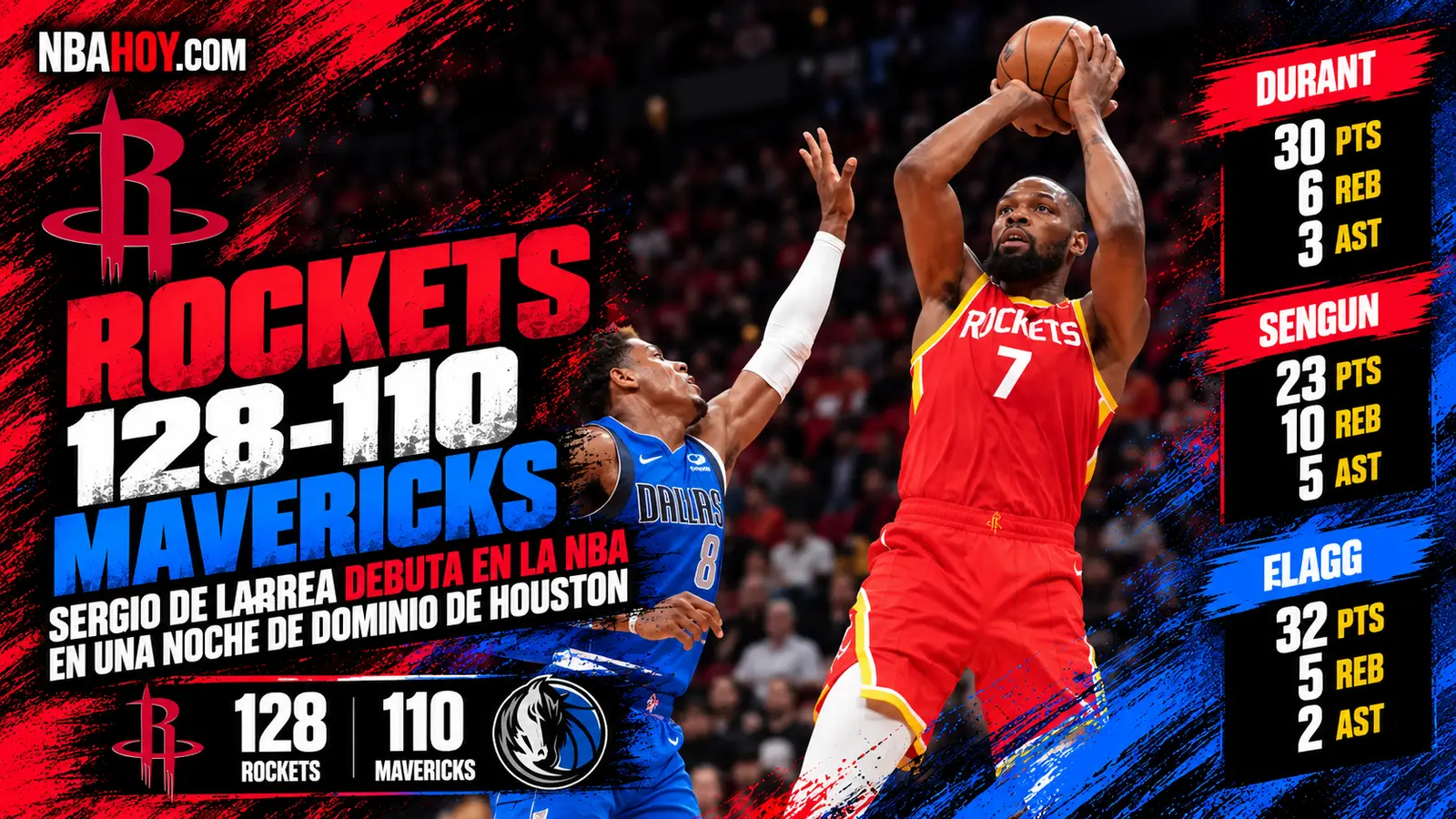 Rockets 128-110 Mavericks: debut de Sergio de Larrea en la NBA