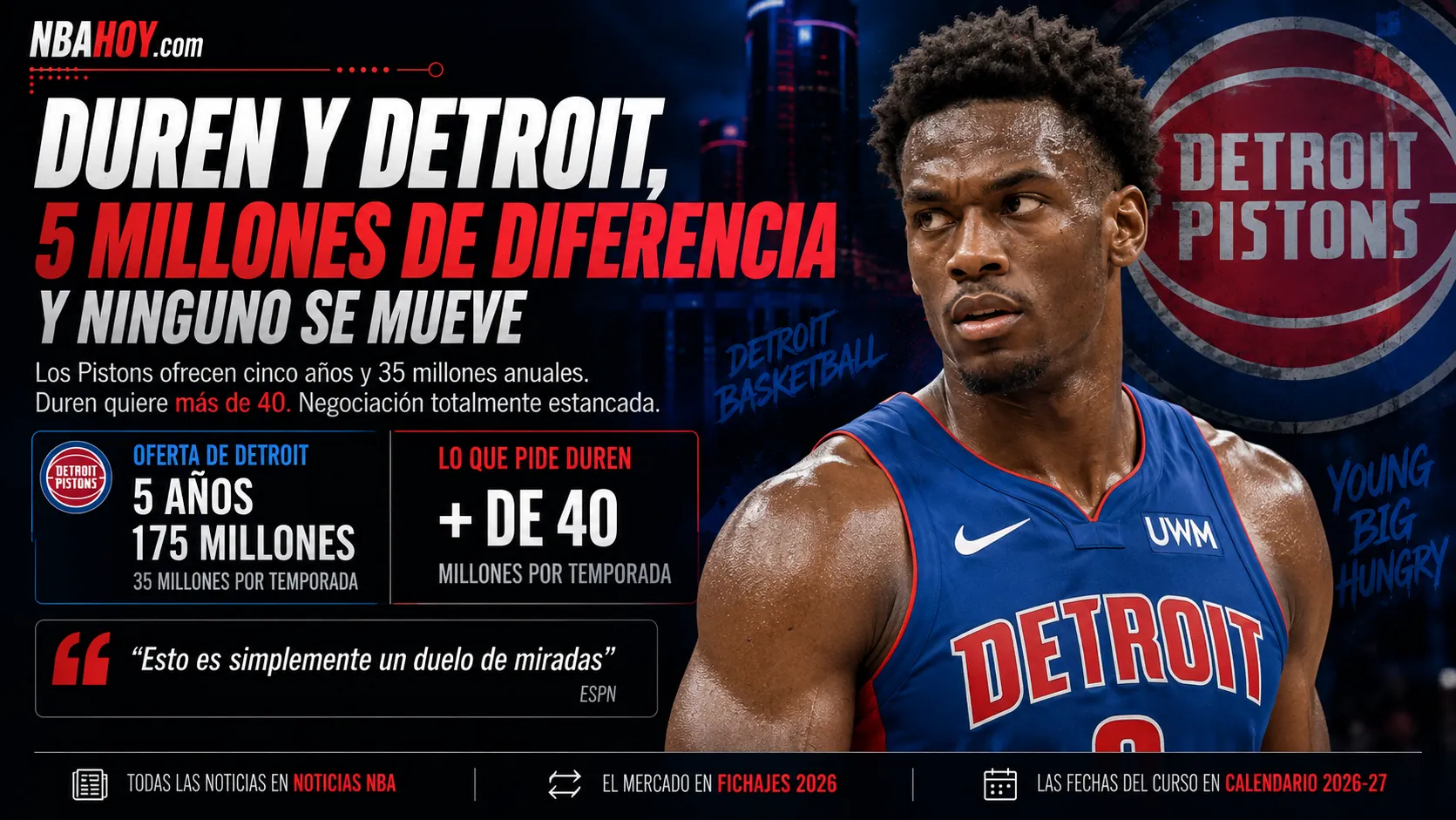 Jalen Duren: los cinco millones que separan el acuerdo