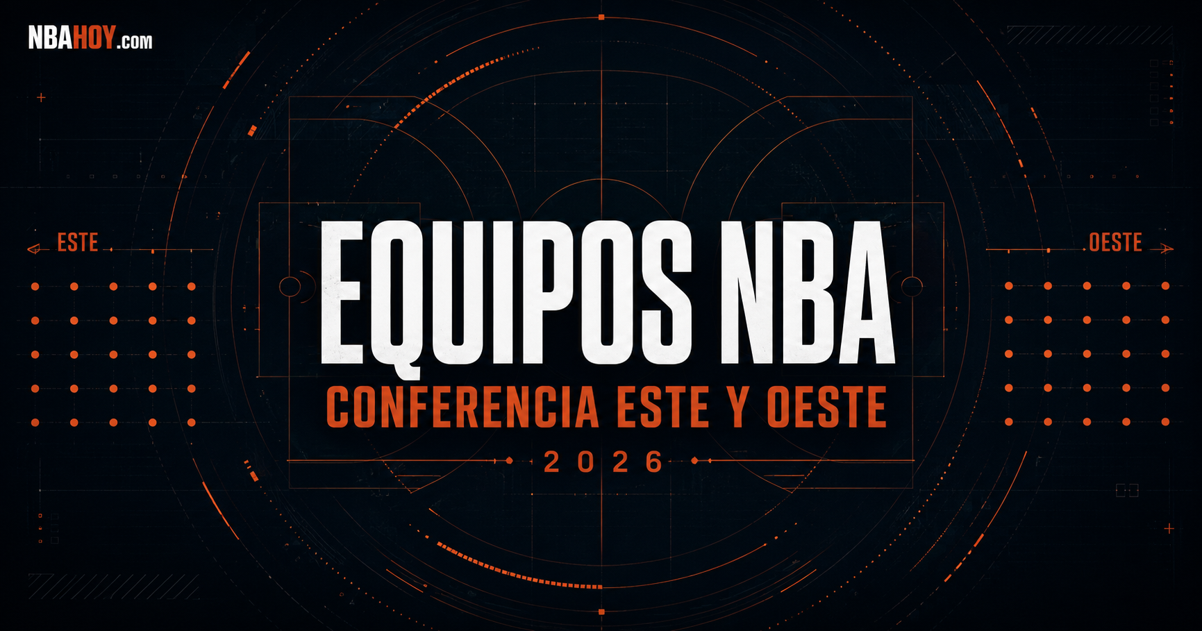 Equipos de la NBA 2026