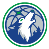 Escudo de Minnesota Timberwolves