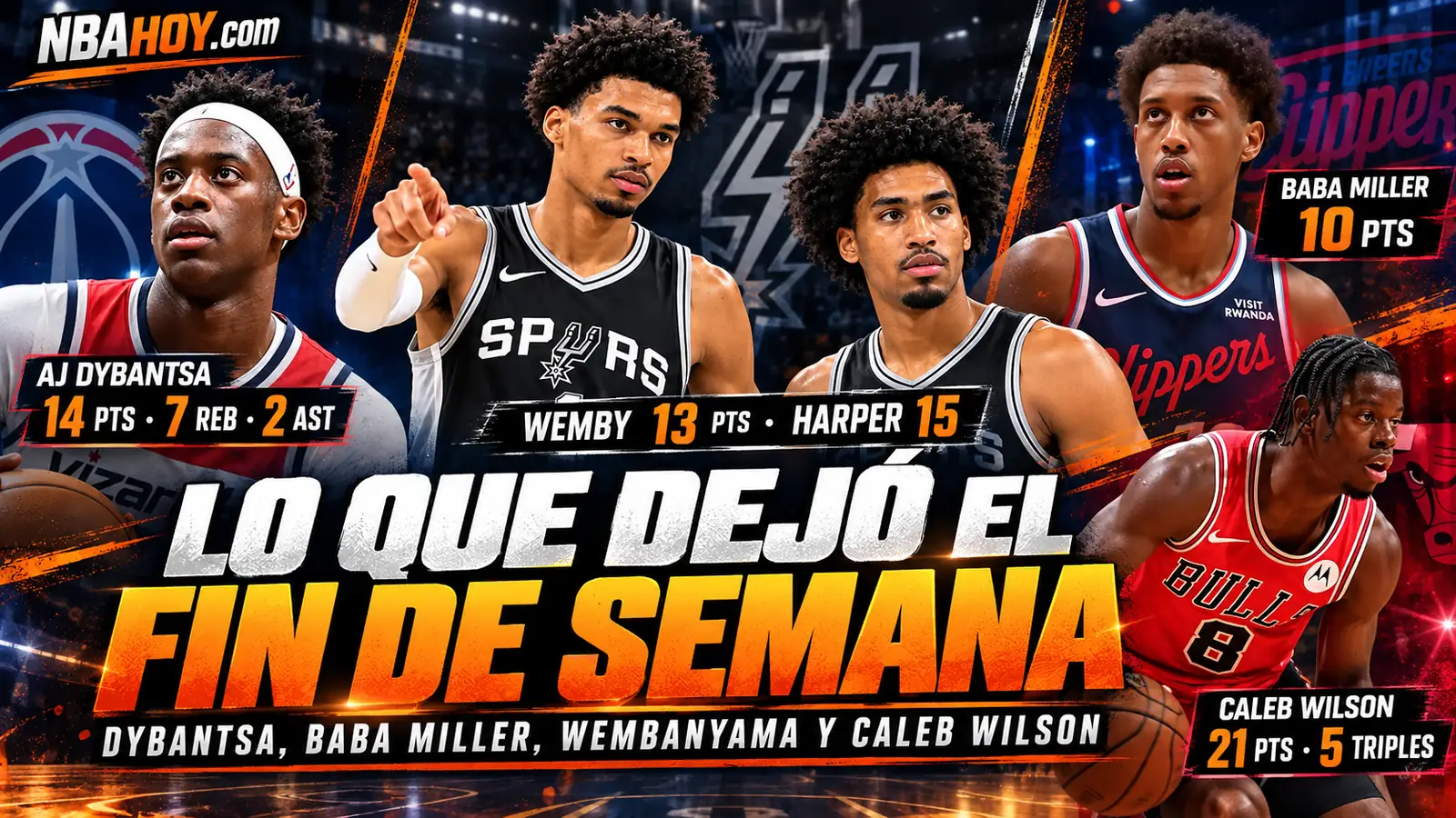 Lo que dejó el fin de semana de pretemporada: Dybantsa, Wembanyama, Harper, Baba Miller y Caleb Wilson