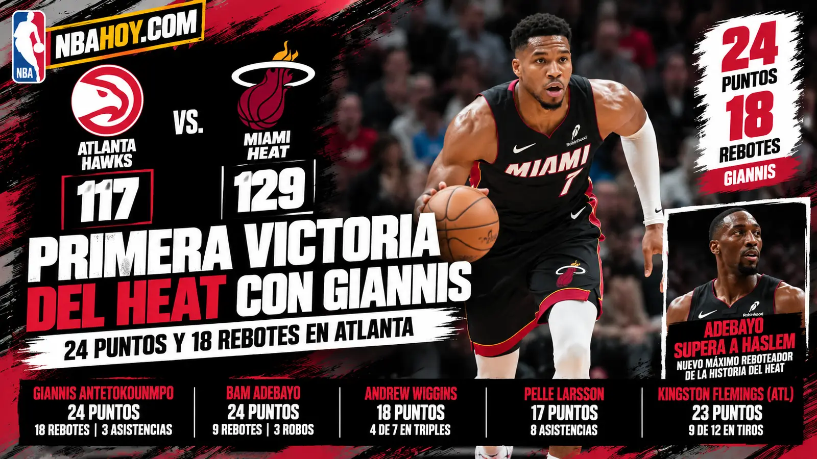 Giannis Antetokounmpo celebra la primera victoria del Heat en el Hawks 117-129 Heat