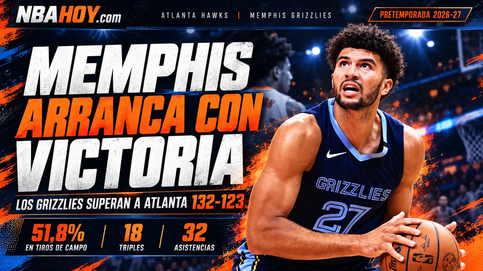Memphis Grizzlies vence a Atlanta Hawks 132-123 en pretemporada