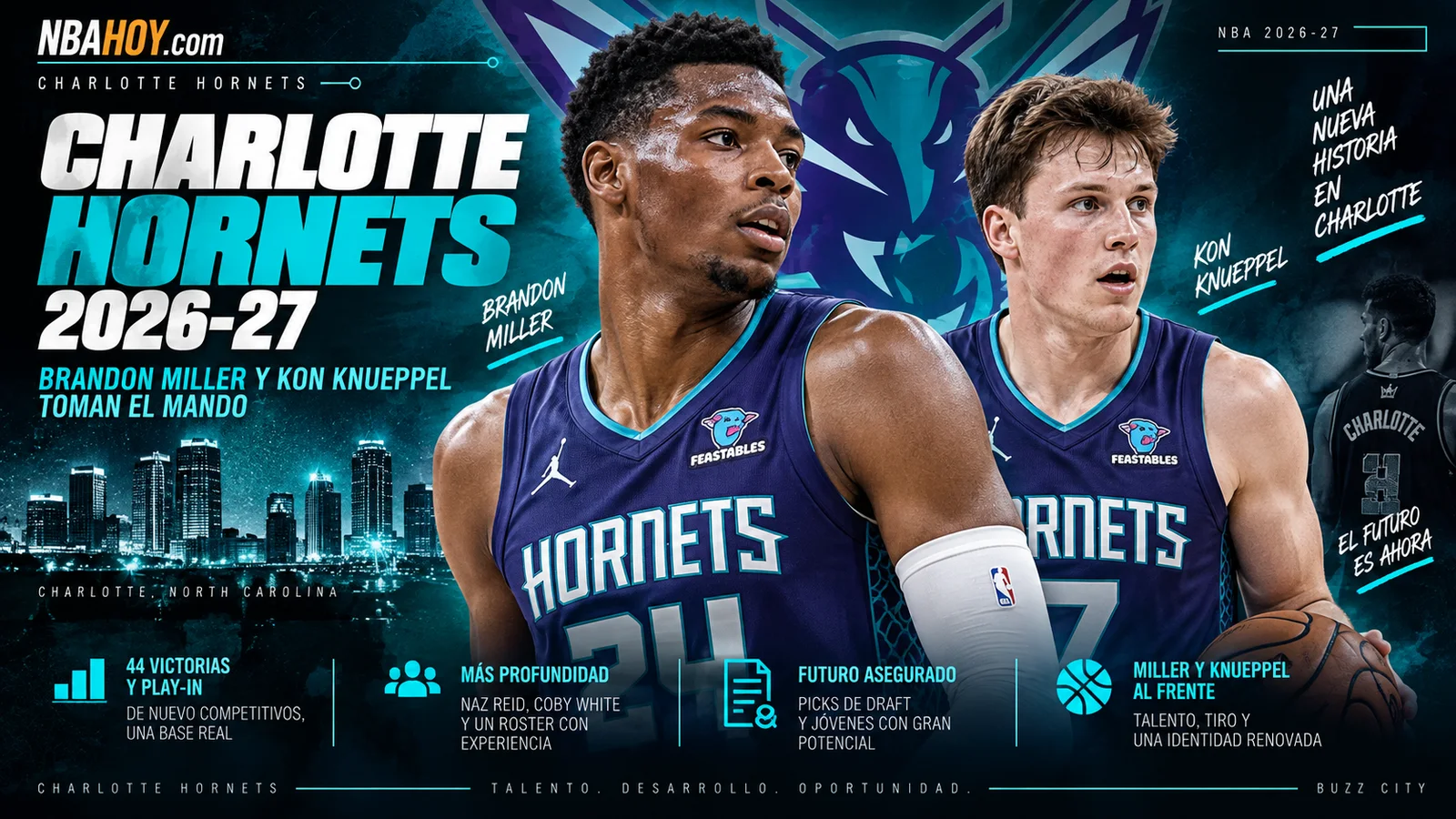 Brandon Miller y Kon Knueppel lideran la nueva etapa de Charlotte Hornets en 2026-27