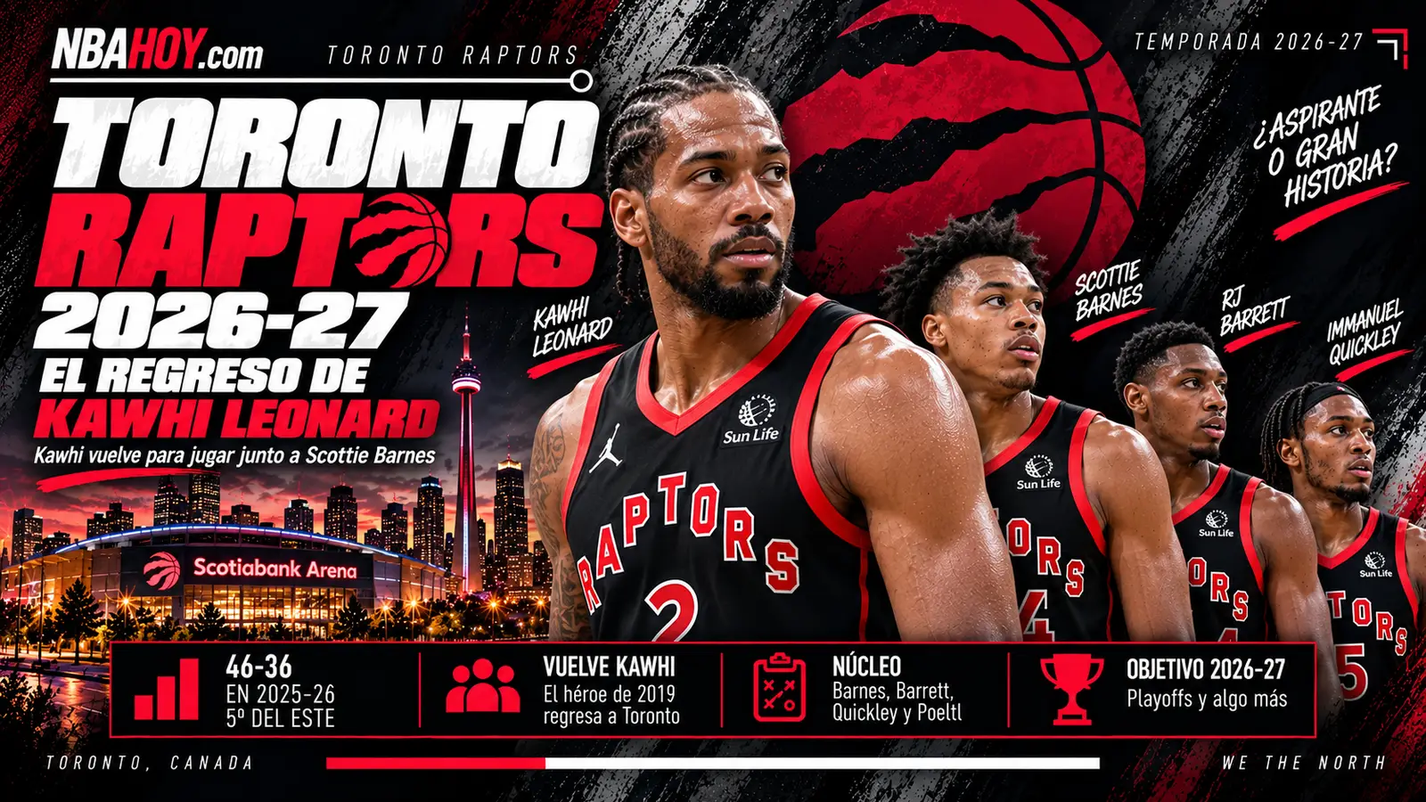 Toronto Raptors 2026-27: el regreso de Kawhi Leonard
