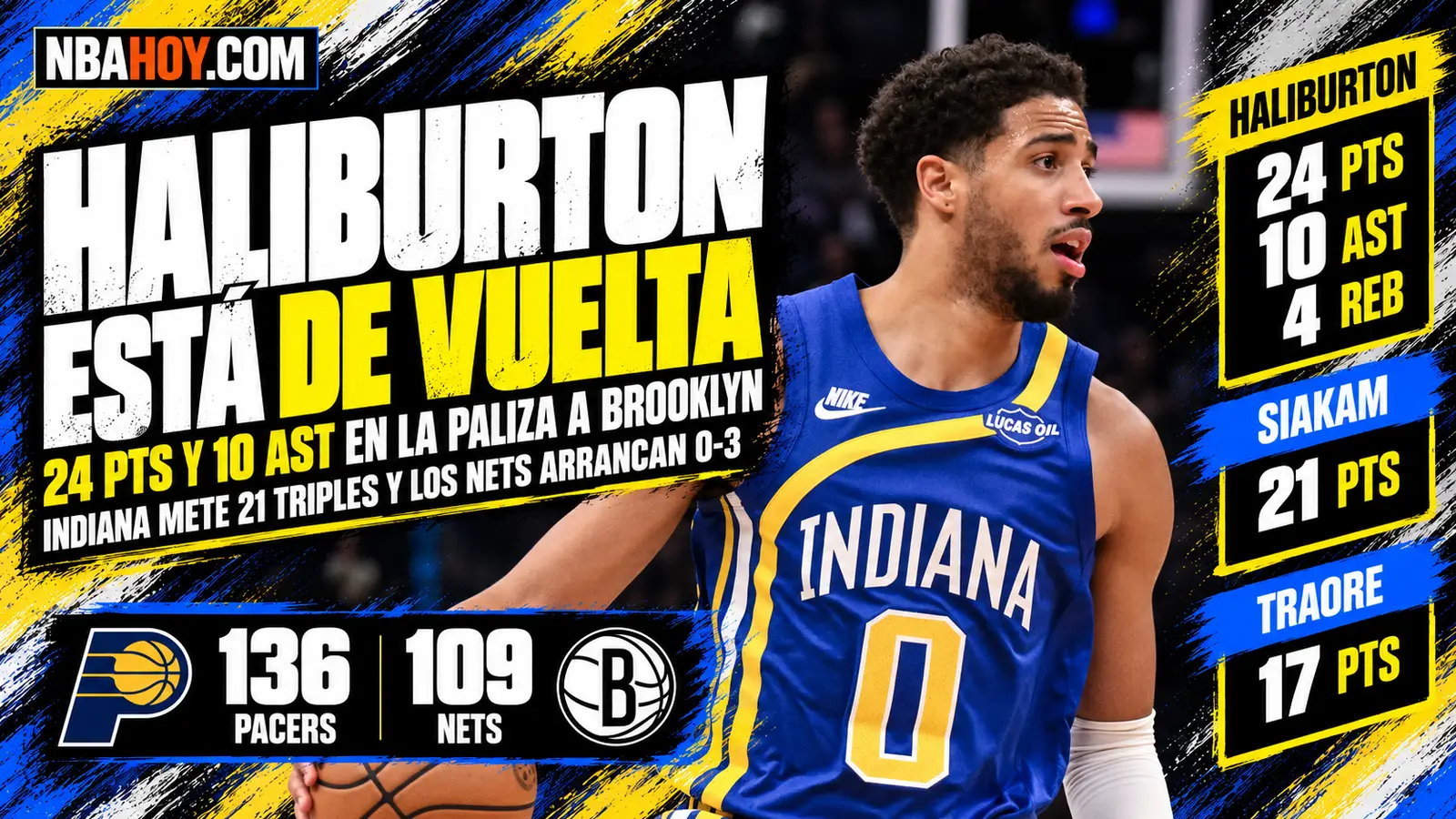 Tyrese Haliburton lidera el Pacers 136-109 Nets con 24 puntos y 10 asistencias