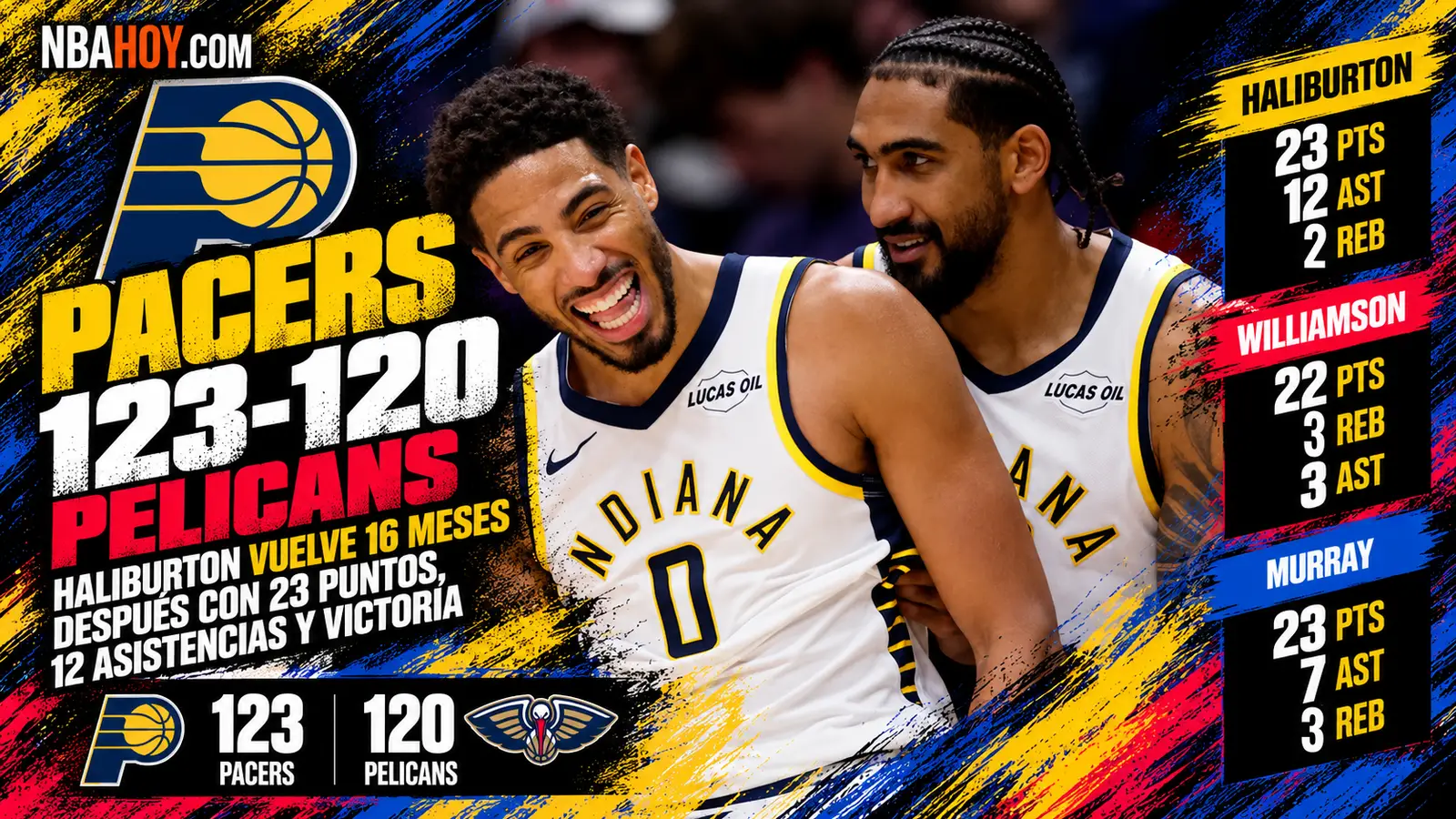 Tyrese Haliburton sonríe en su vuelta con los Pacers ante los Pelicans
