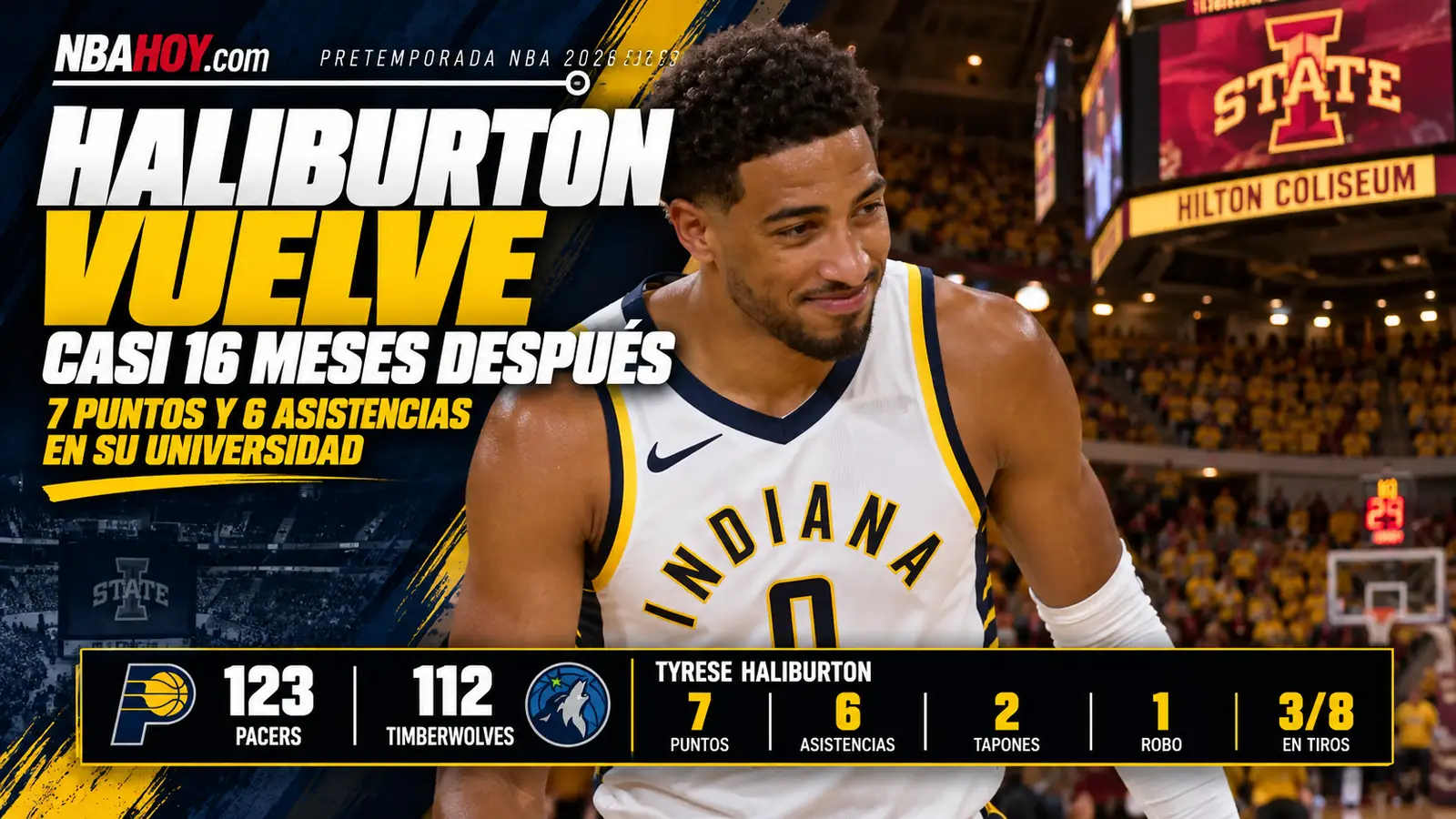 Tyrese Haliburton vuelve con Indiana en el Hilton Coliseum: Pacers 123-112 Timberwolves