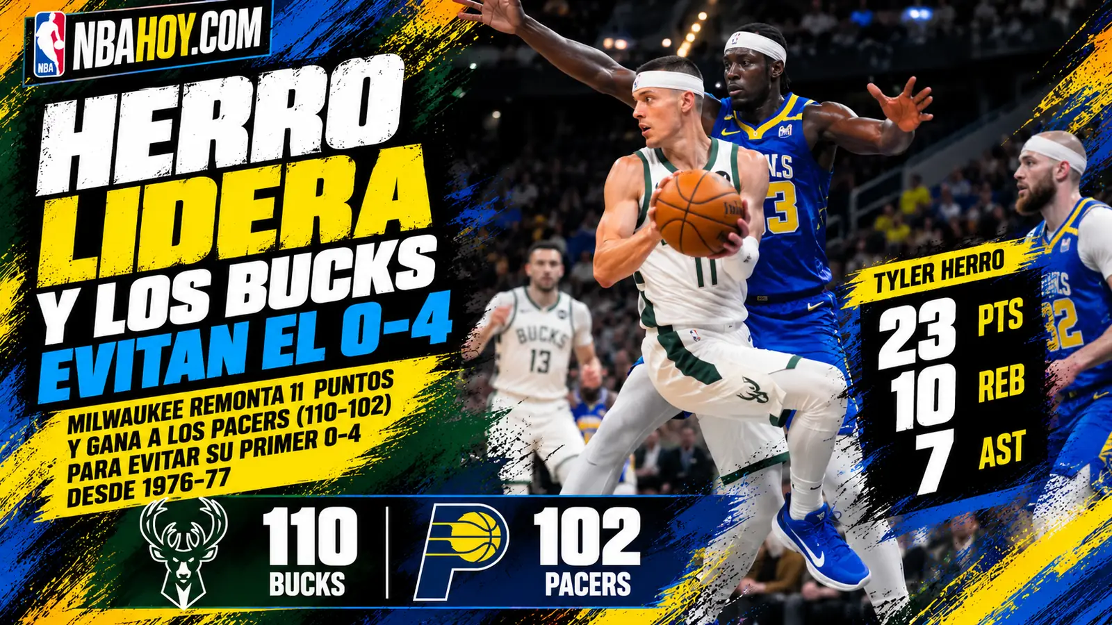 Herro lidera y los Bucks evitan el 0-4 ante los Pacers