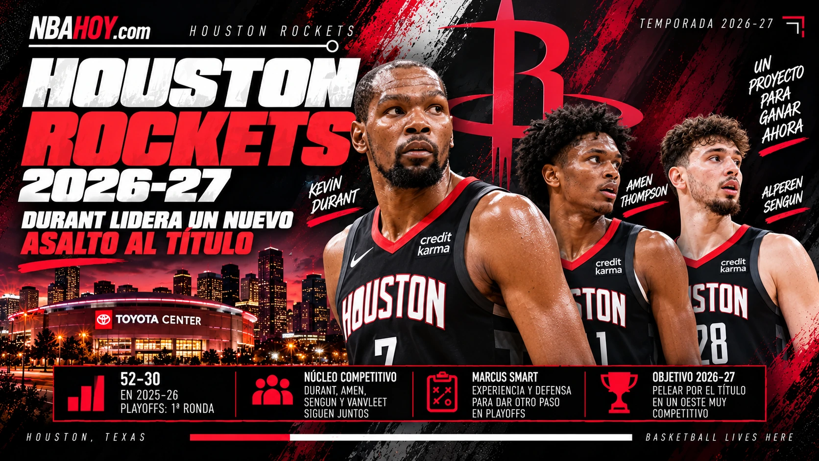 Houston Rockets 2026-27 con Kevin Durant, Amen Thompson y Alperen Sengun