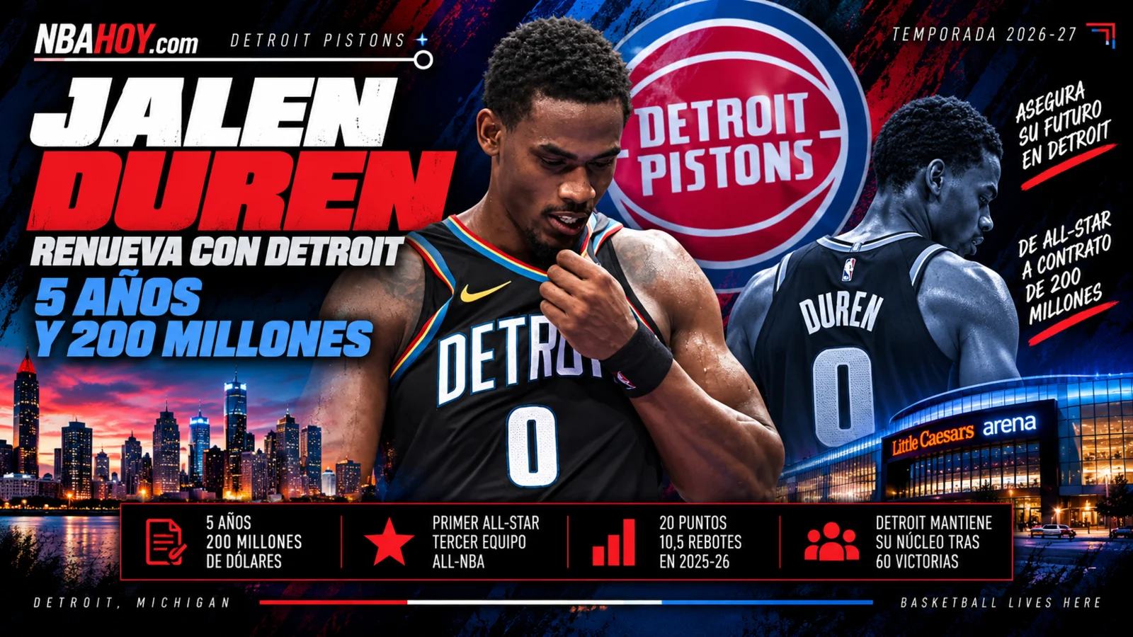 Jalen Duren con los Detroit Pistons