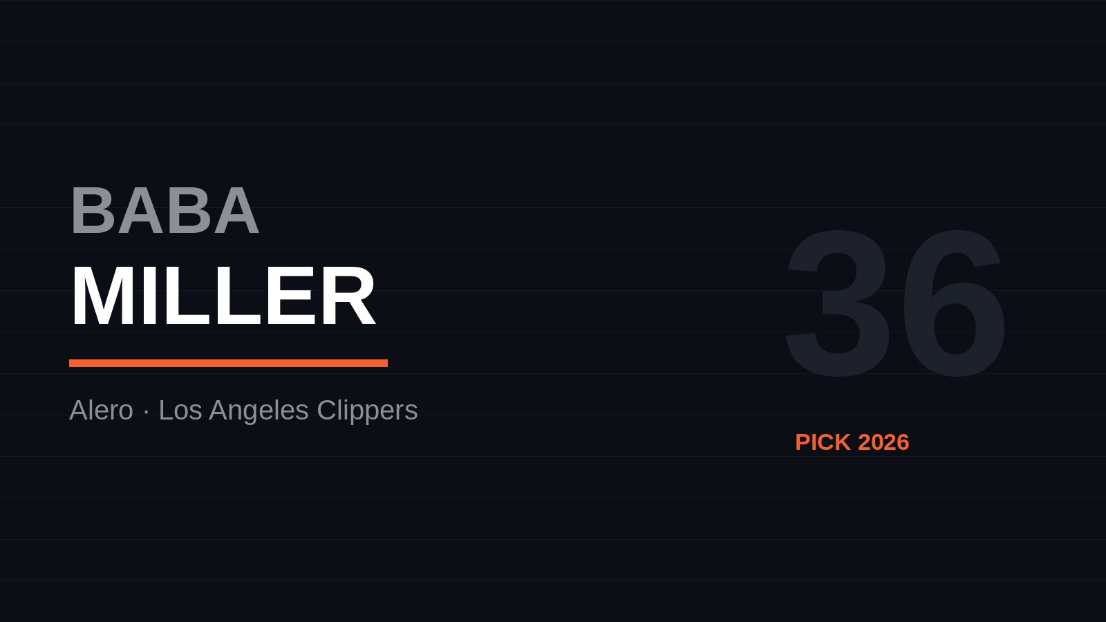 Baba Miller