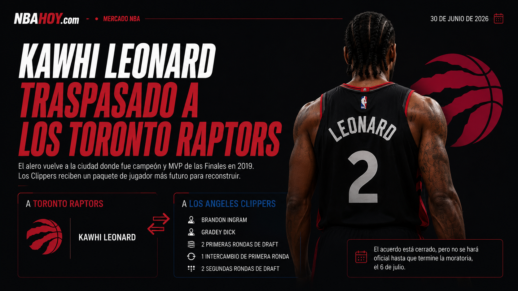 Kawhi Leonard traspasado a los Toronto Raptors