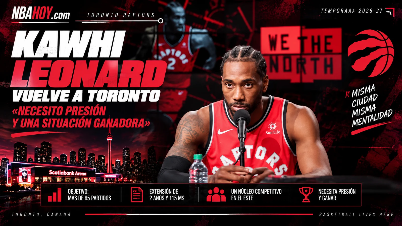 Kawhi Leonard con los Toronto Raptors antes de la temporada 2026-27