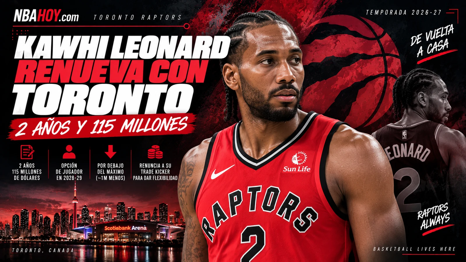 Kawhi Leonard renueva con Toronto por 115 millones