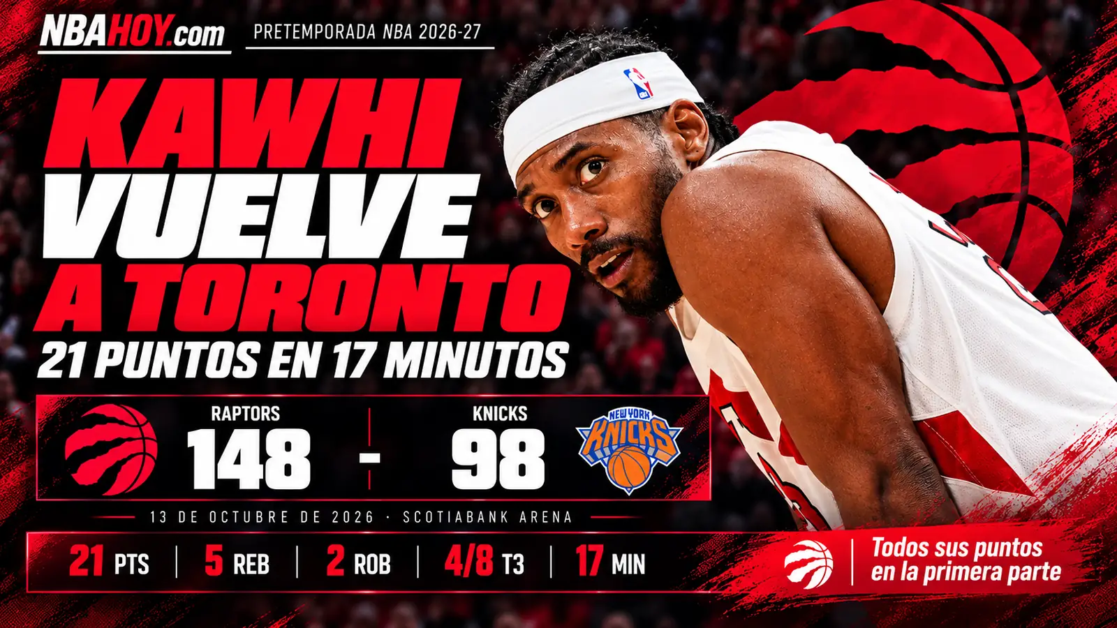Kawhi Leonard vuelve a Toronto: 21 puntos en 17 minutos en el 148-98 a los Knicks