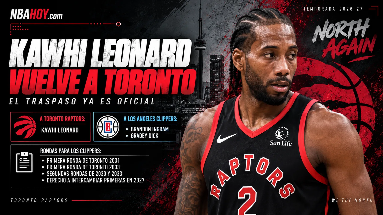 Kawhi Leonard vuelve a Toronto: el traspaso con los Clippers ya es oficial