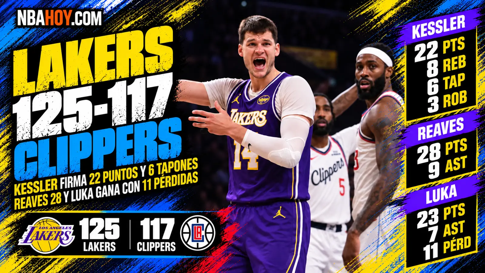 Walker Kessler celebra en el Lakers 125-117 Clippers