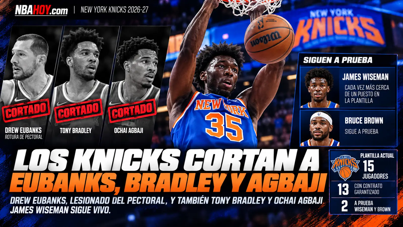Los Knicks cortan a Eubanks, Bradley y Agbaji; Wiseman y Bruce Brown siguen a prueba