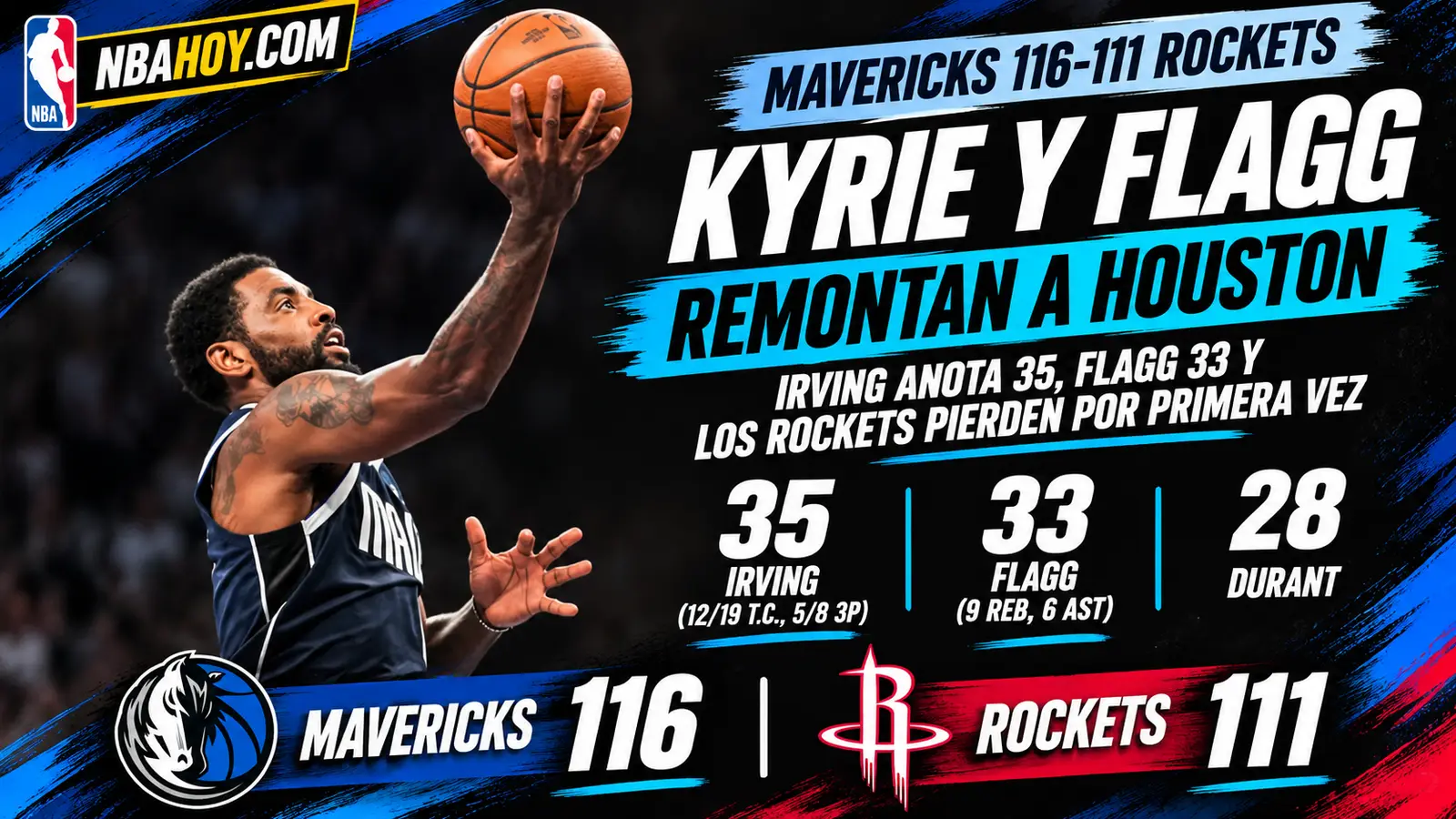 Kyrie Irving y Cooper Flagg lideran la victoria de los Mavericks sobre los Rockets