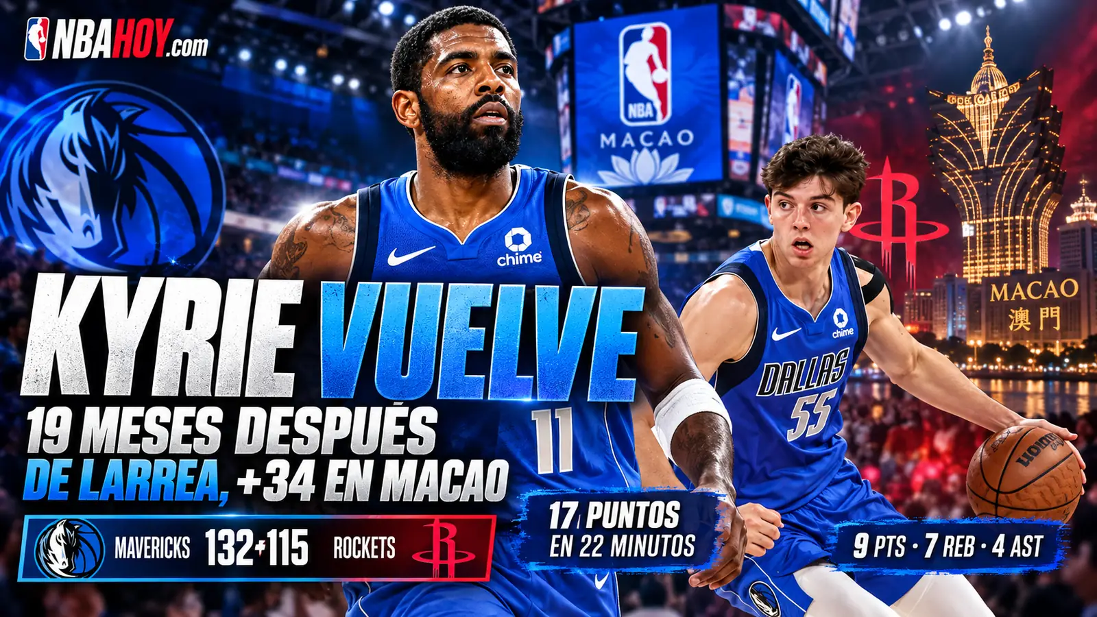 Kyrie Irving vuelve 19 meses después y Sergio de Larrea firma un +34: Mavericks 132-115 Rockets en Macao