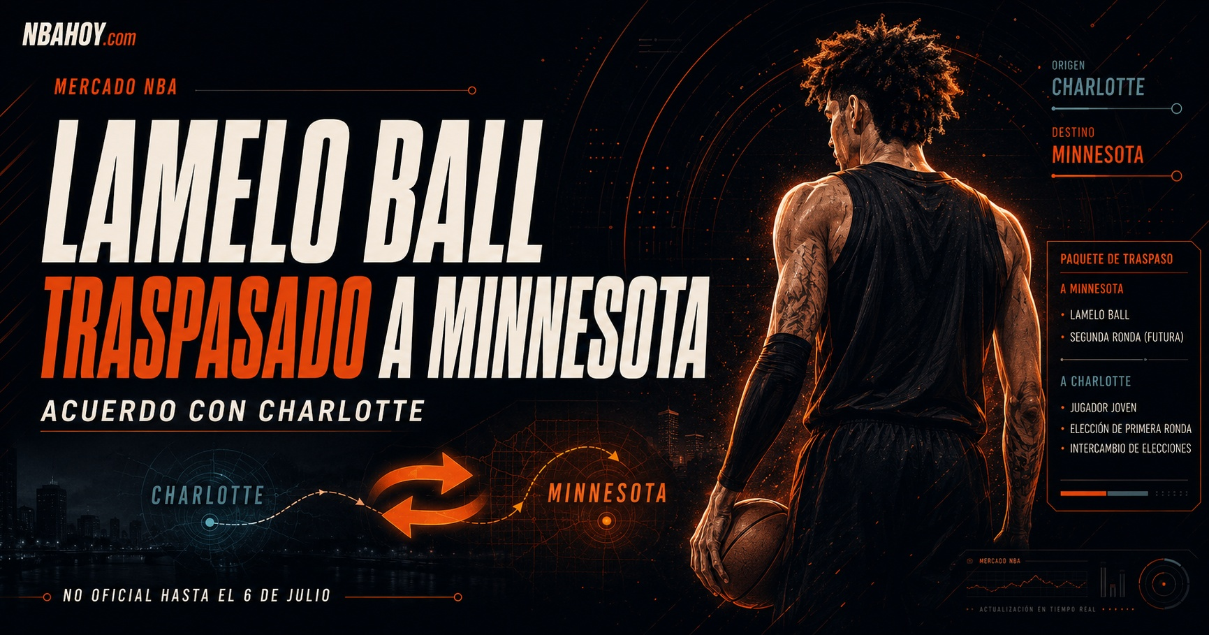 LaMelo Ball traspasado a los Minnesota Timberwolves