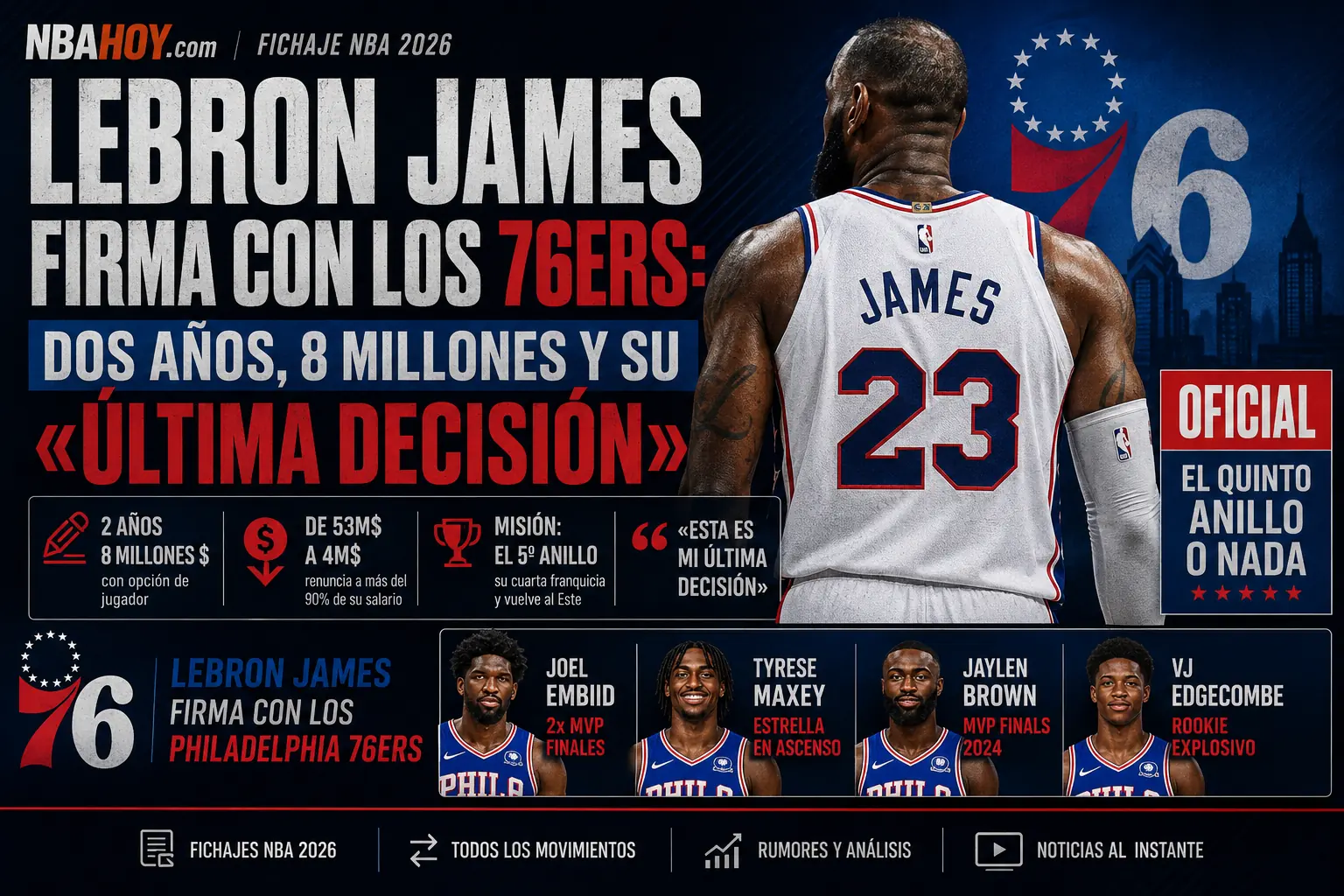 LeBron James firma con los Philadelphia 76ers