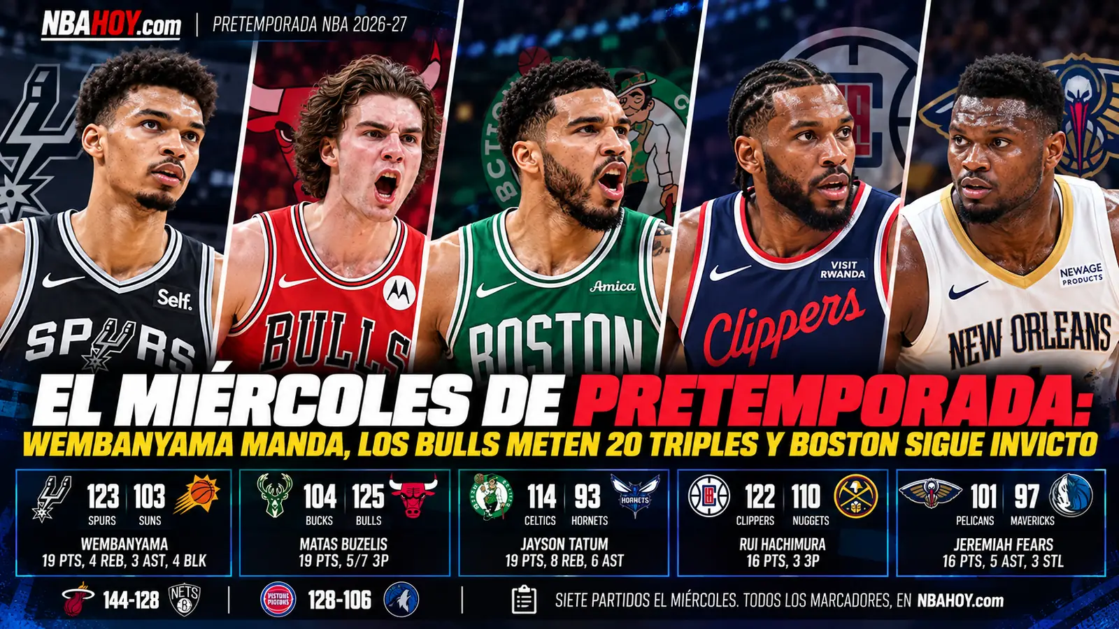 El miércoles de pretemporada: Spurs, Bulls, Celtics, Clippers y Pelicans ganan; resultados y mejores jugadores