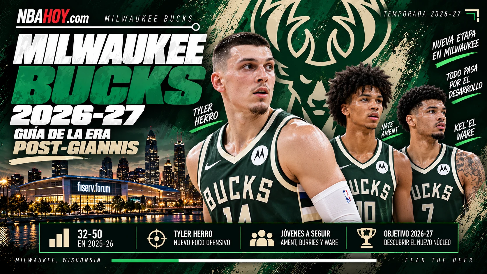 Milwaukee Bucks 2026-27: la era post-Giannis
