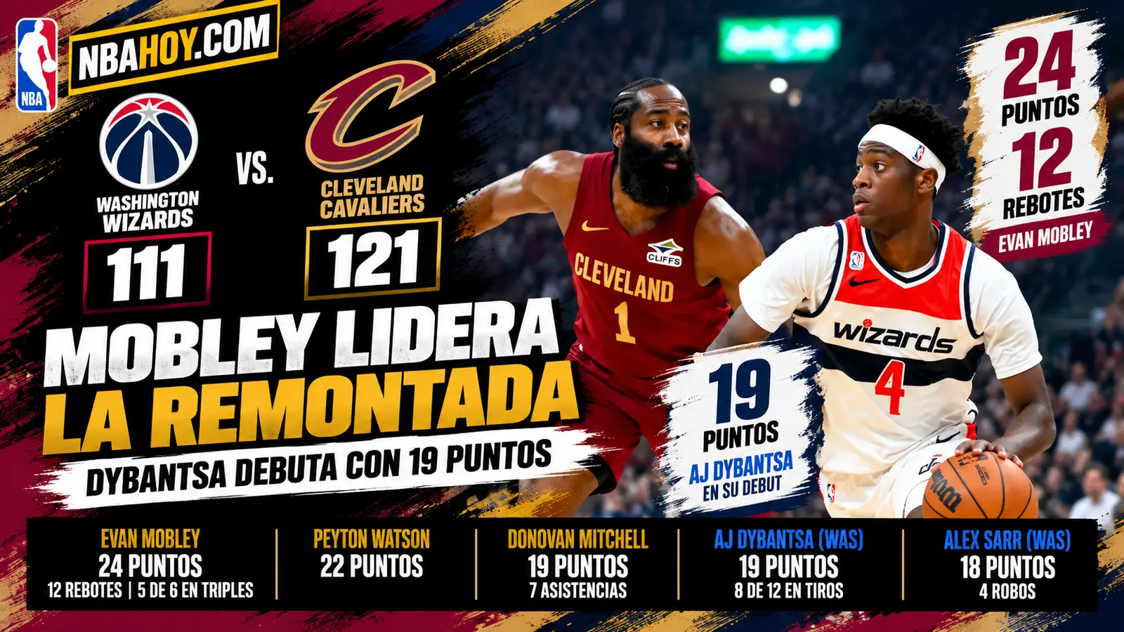 Evan Mobley y AJ Dybantsa en el Cavaliers 121-111 Wizards