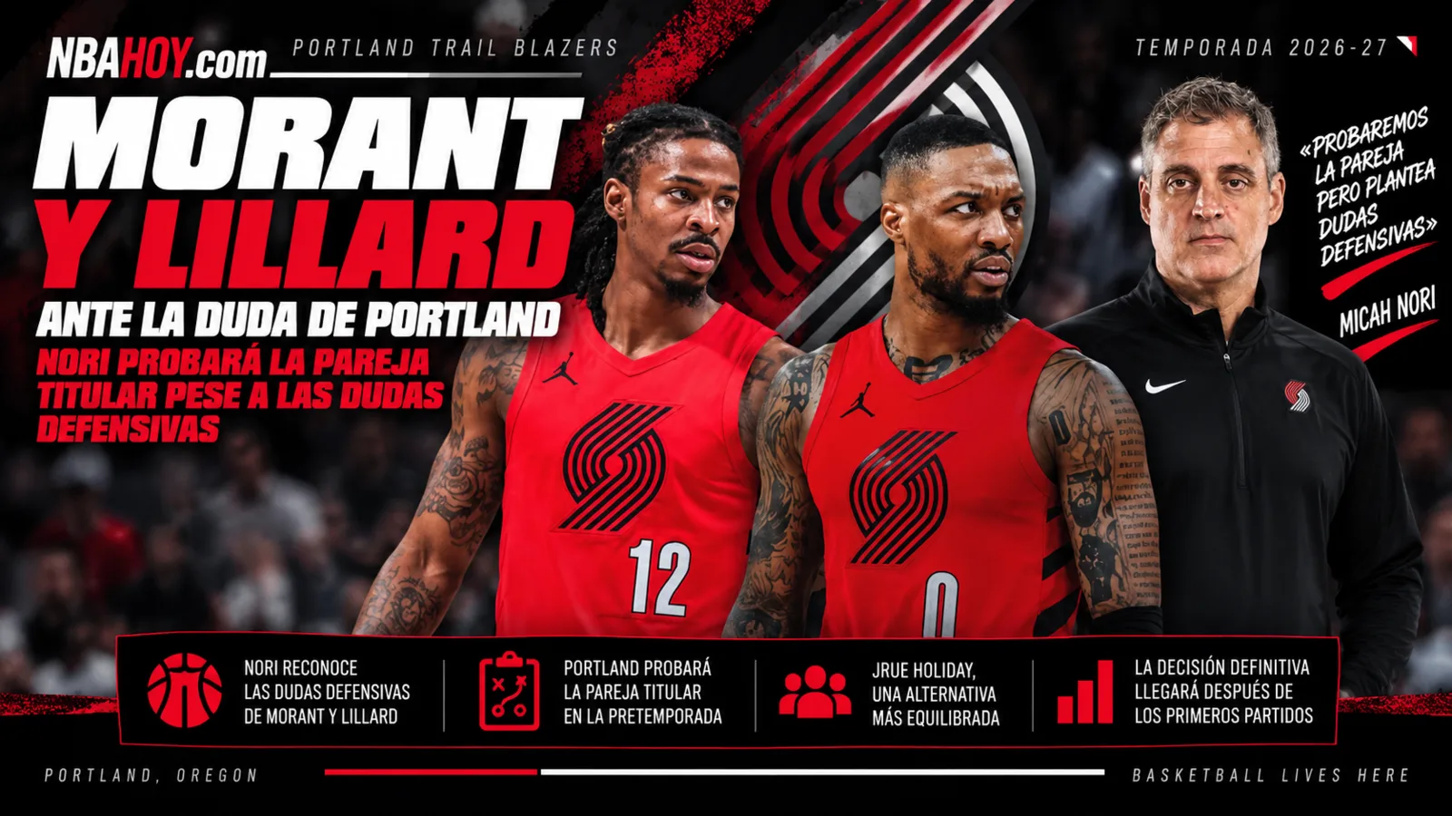 Ja Morant y Damian Lillard ante la duda de Portland sobre su encaje como pareja titular
