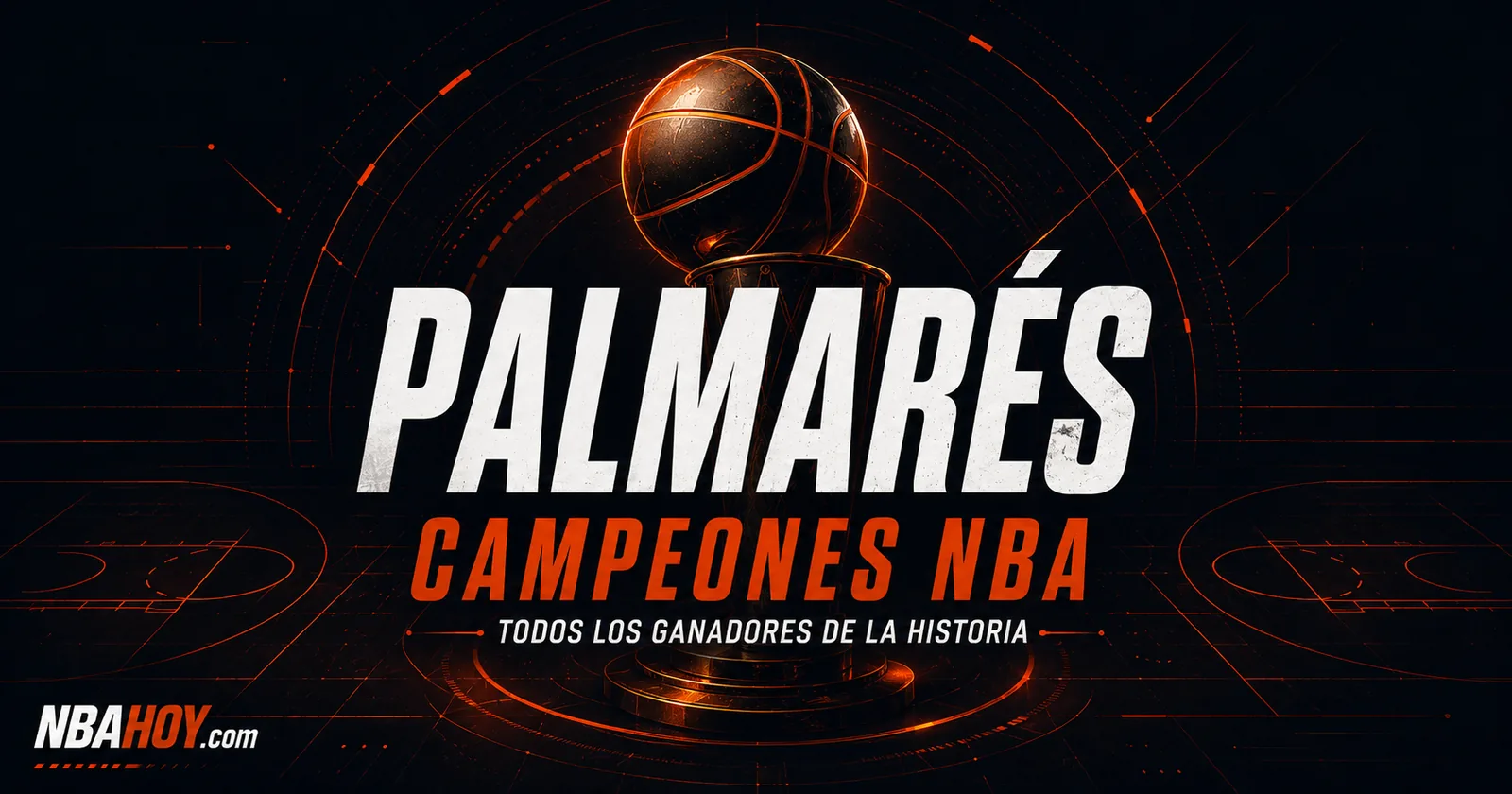 Palmarés de la NBA, todos los campeones