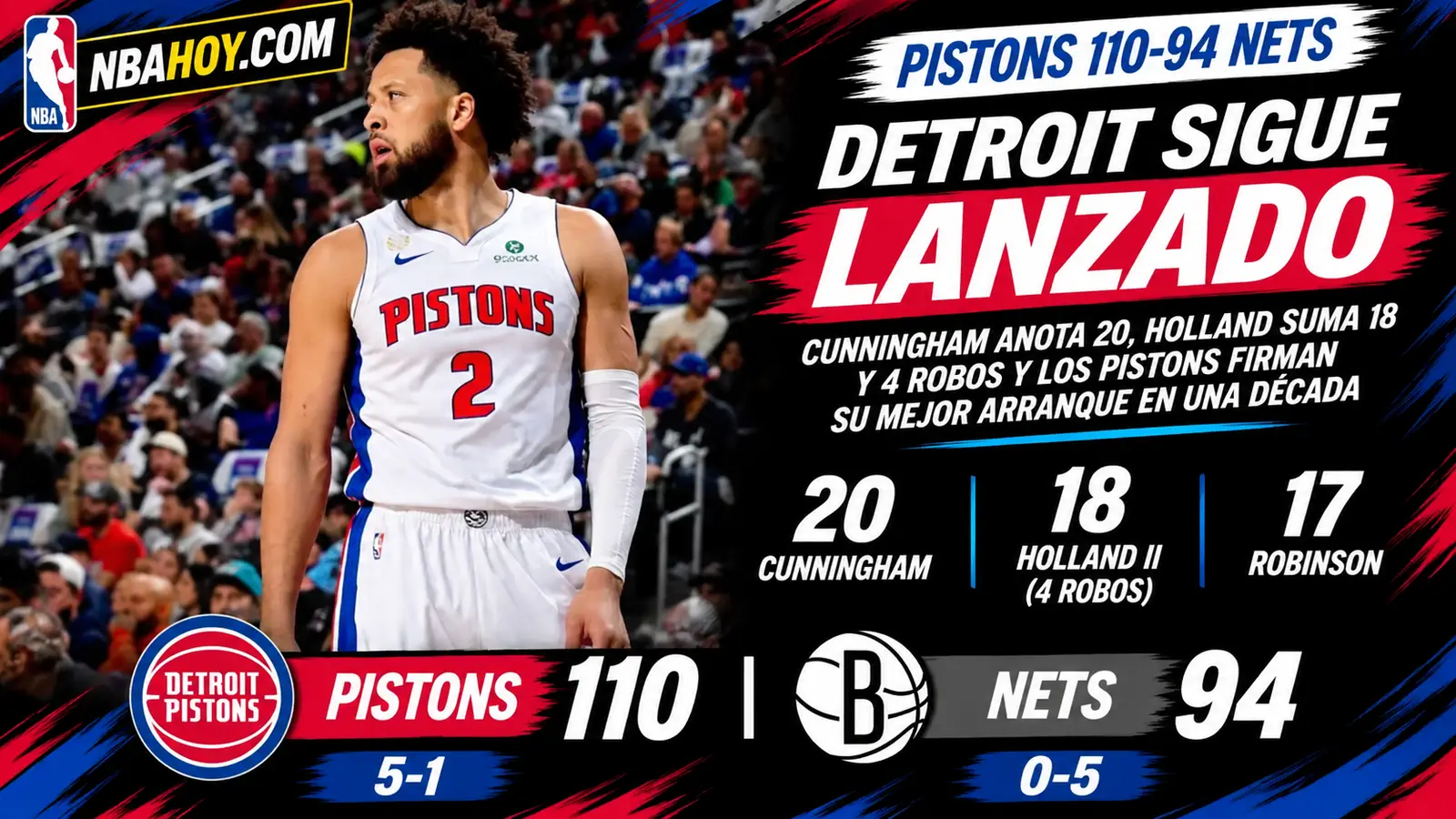 Cade Cunningham y los Pistons ganan a los Nets