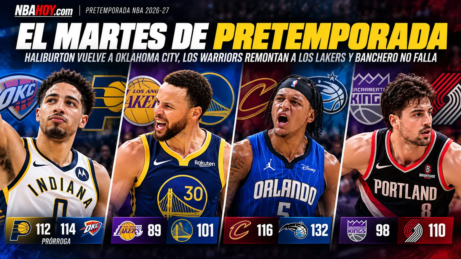 El martes de pretemporada: Pacers-Thunder, Lakers-Warriors, Cavaliers-Magic y Kings-Blazers