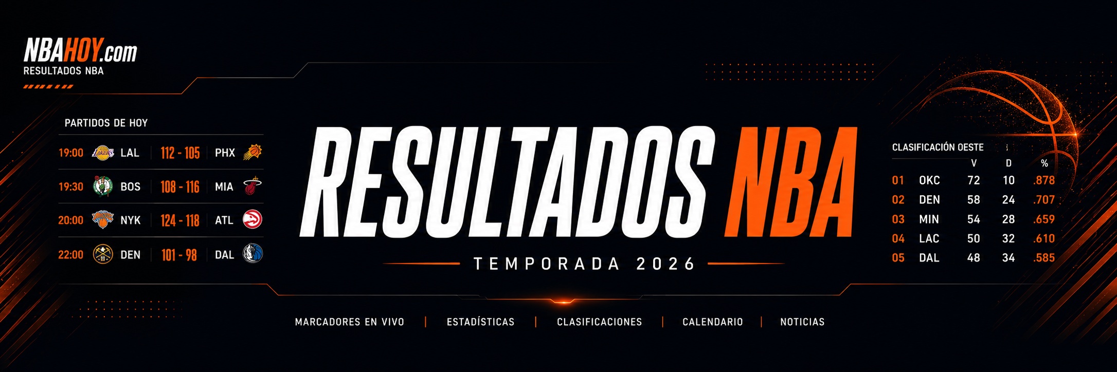 Programación de la NBA: partidos y horarios
