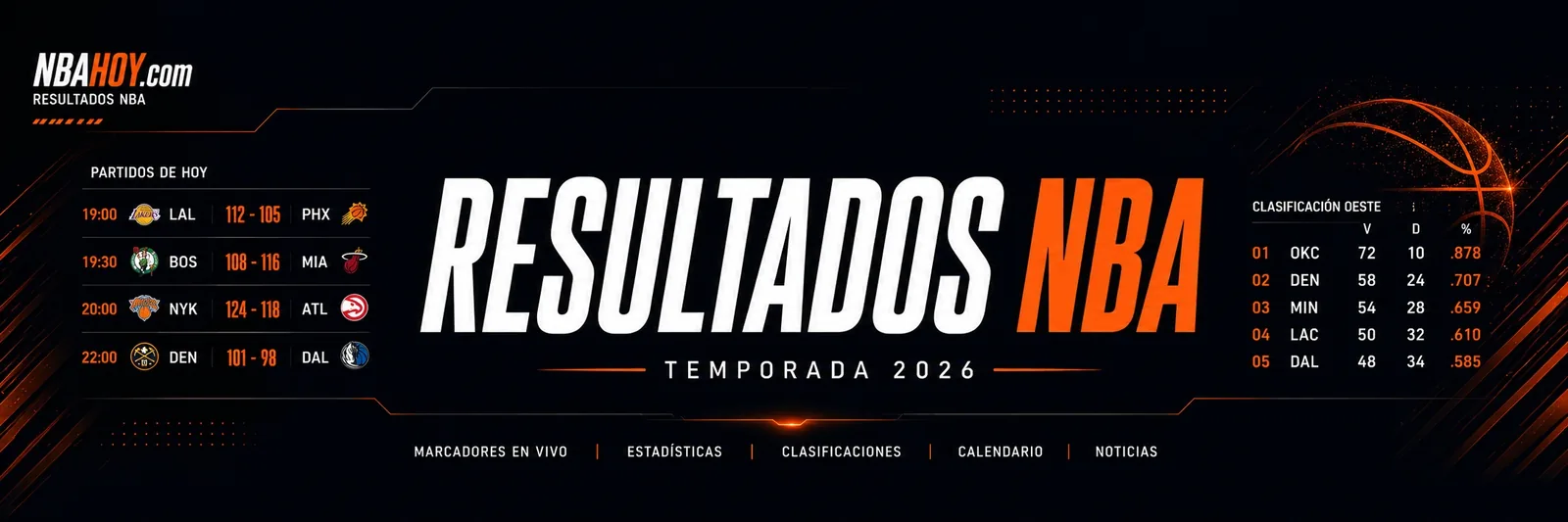 Programación de la NBA: partidos y horarios
